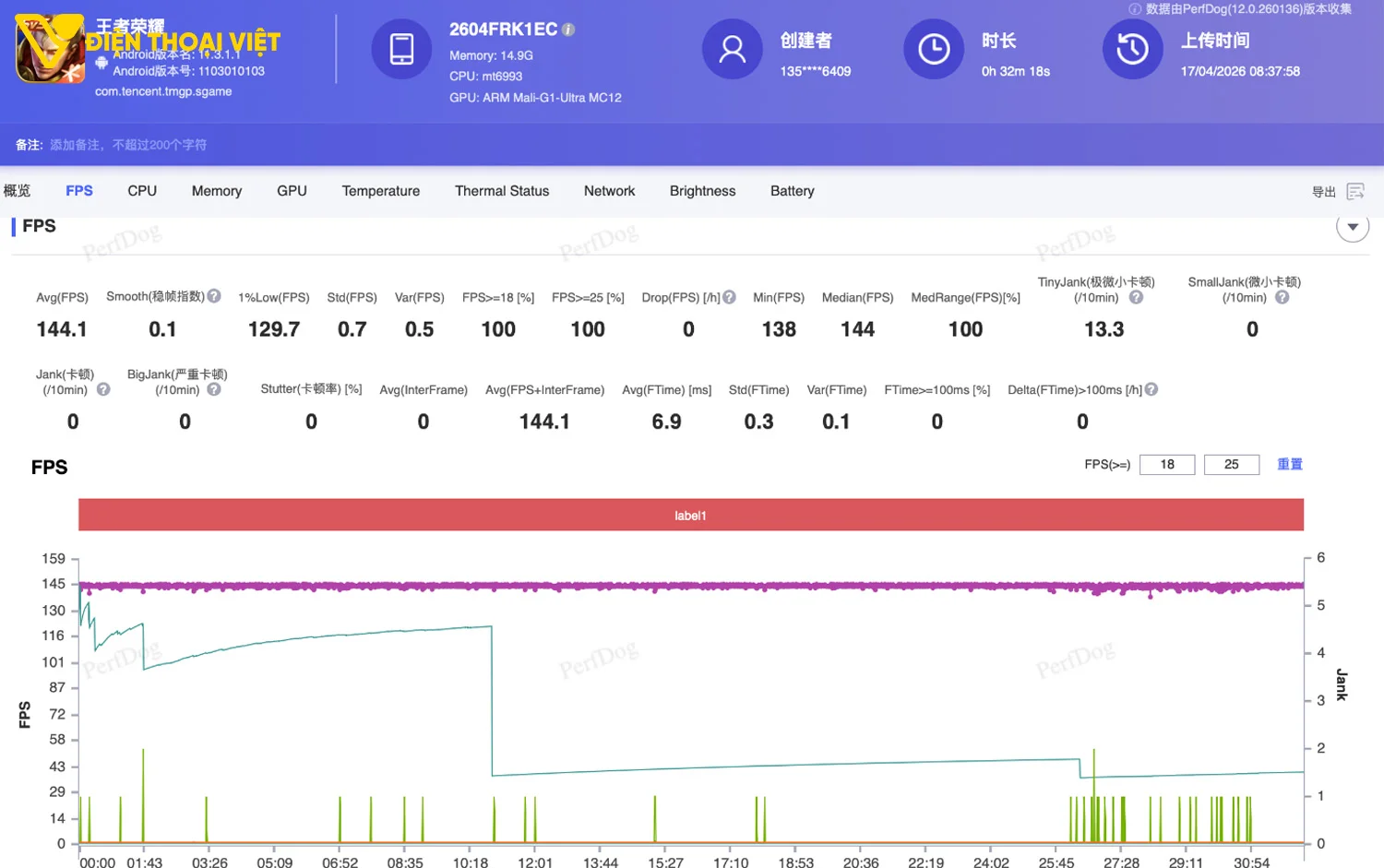 Test game Vương Giả Vinh Diệu