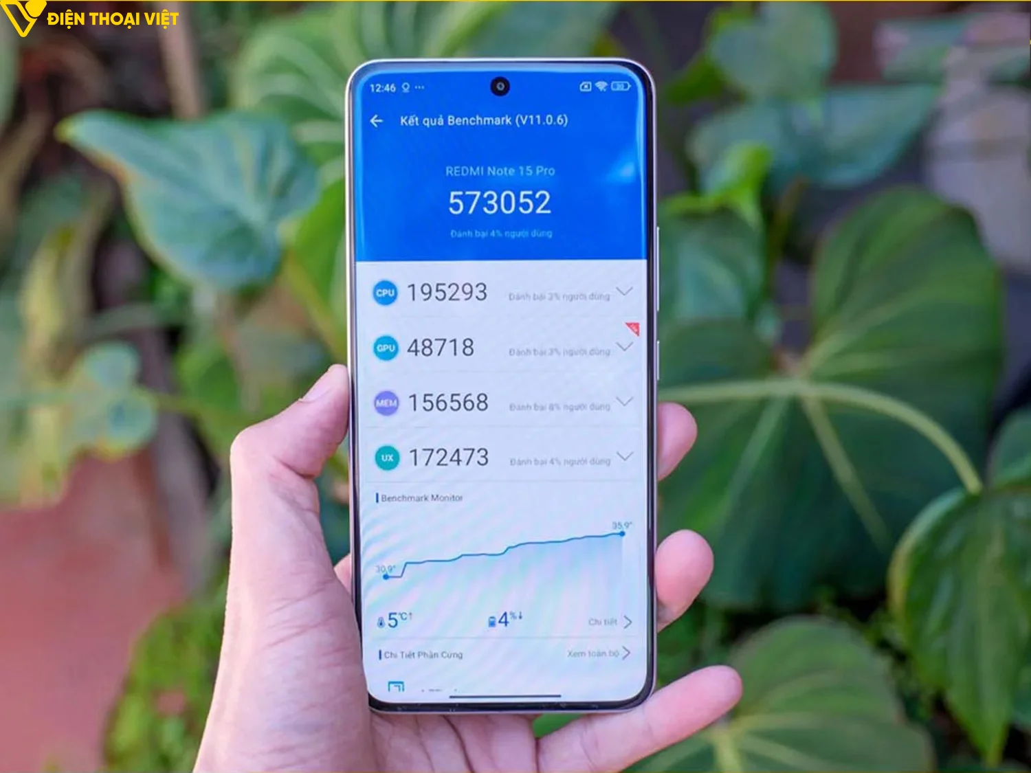 danh-gia-redmi-note-15-pro-chinh-hang-antutu-1