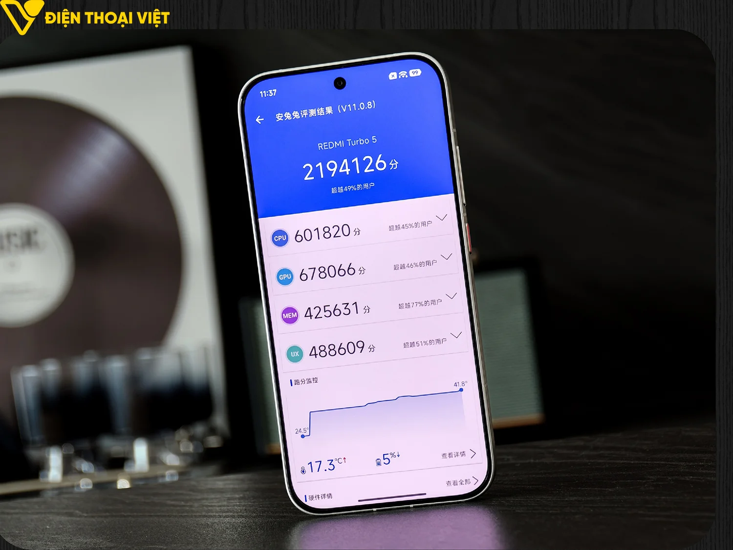 danh-gia-redmi-turbo-5-diem-antutu