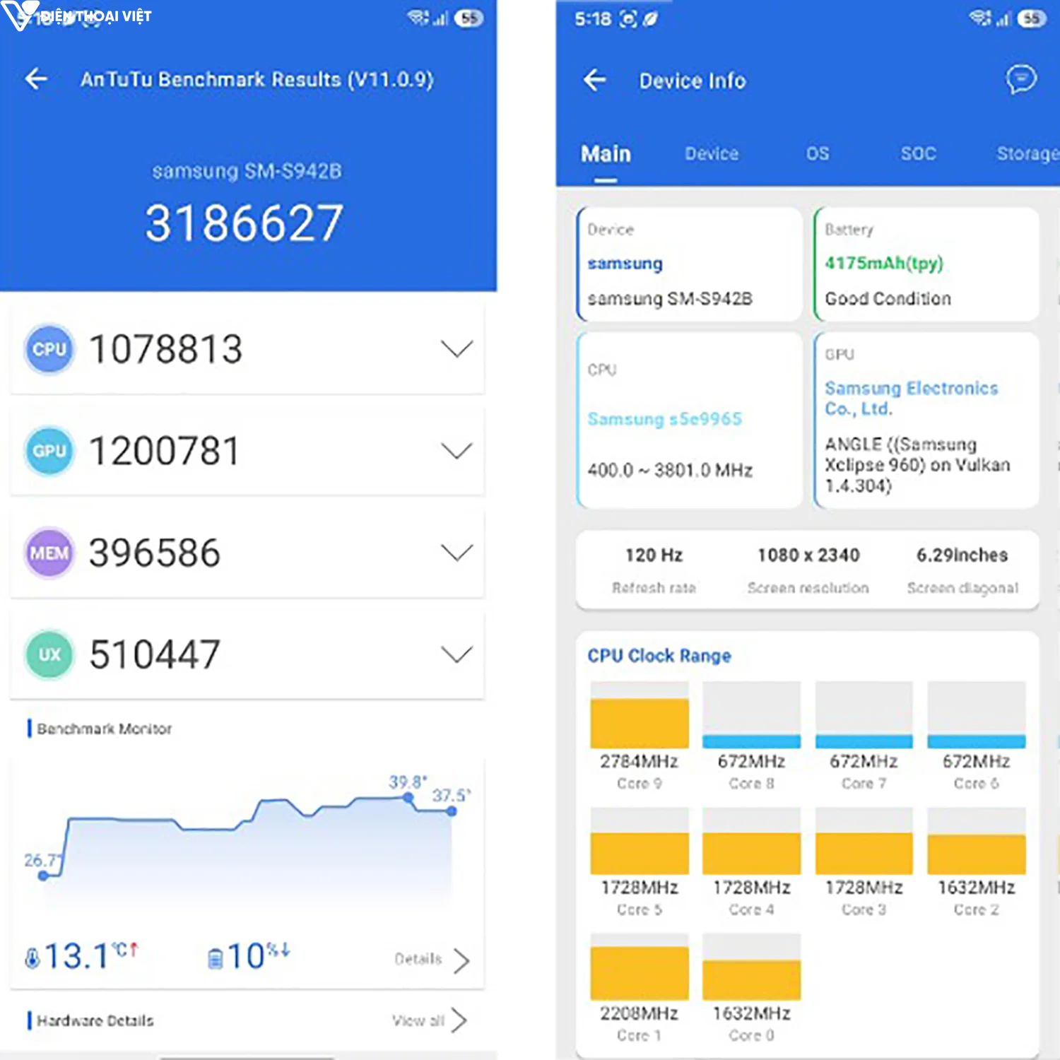 danh-gia-samsung-s26-antutu