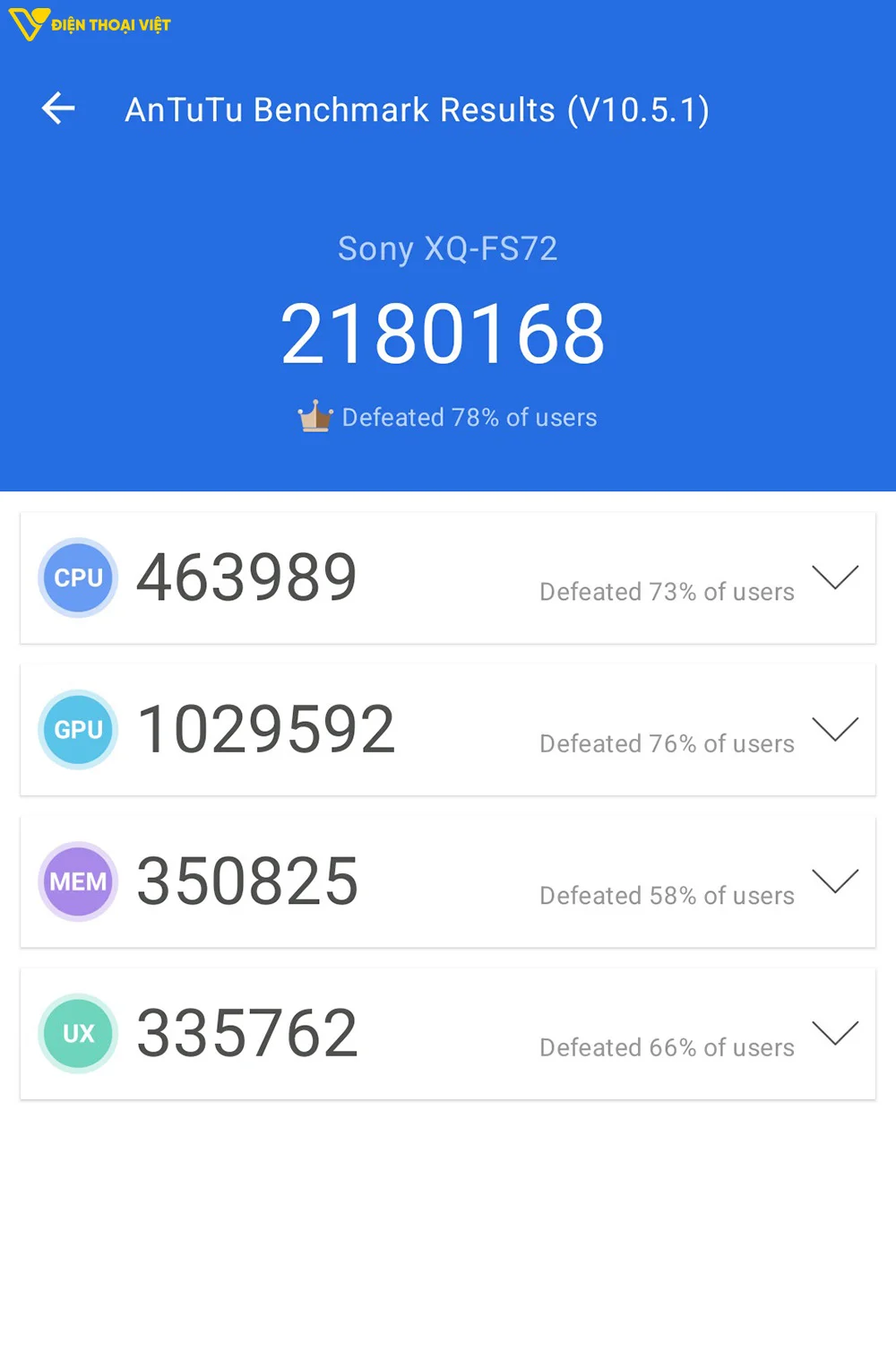 Sony Xperia 1 VII đạt 2.180.168 điểm AnTuTu