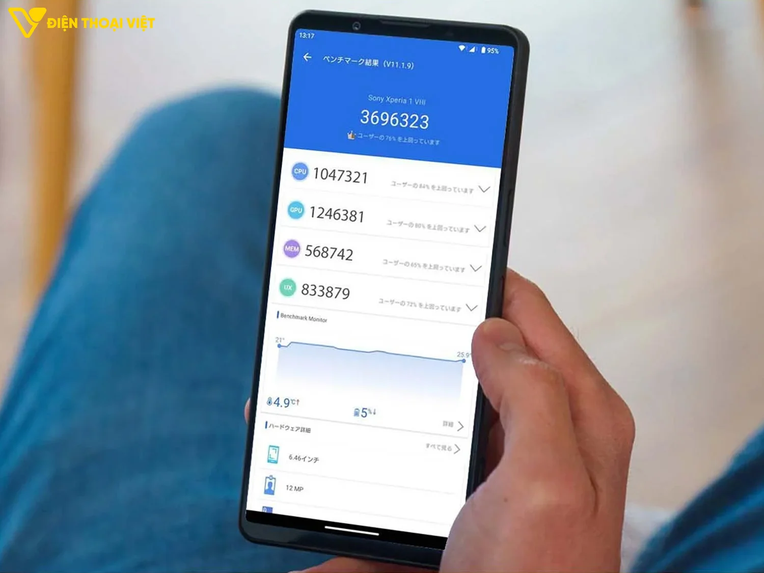 Đánh giá Sony Xperia 1 VIII: Đạt 3.696.323 điểm AnTuTu