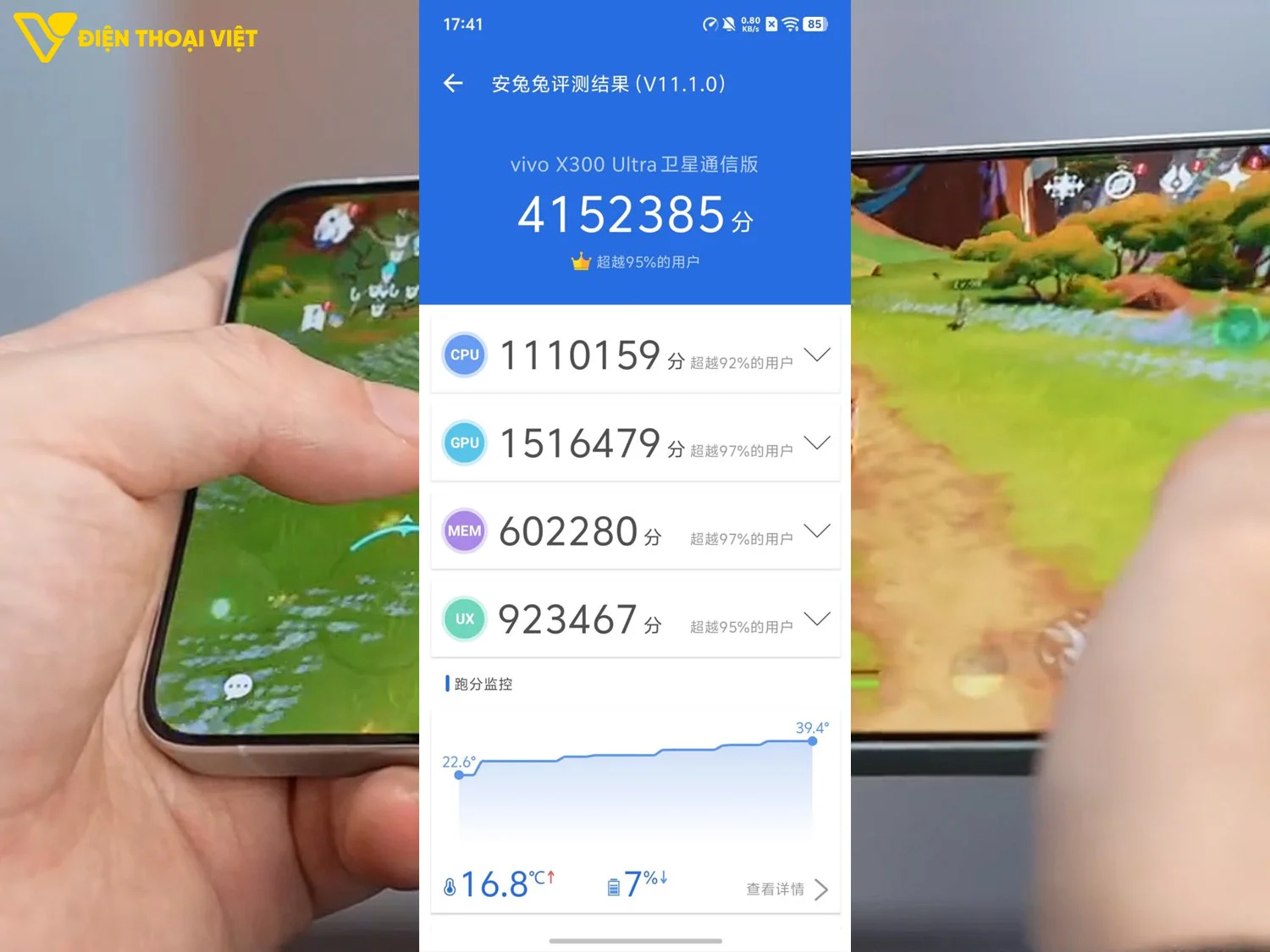 Điểm AnTuTu đạt 4.152.385