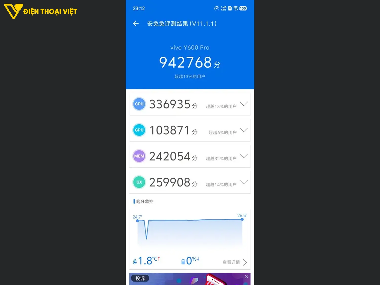 Đánh giá Vivo Y600 Pro hiệu năng