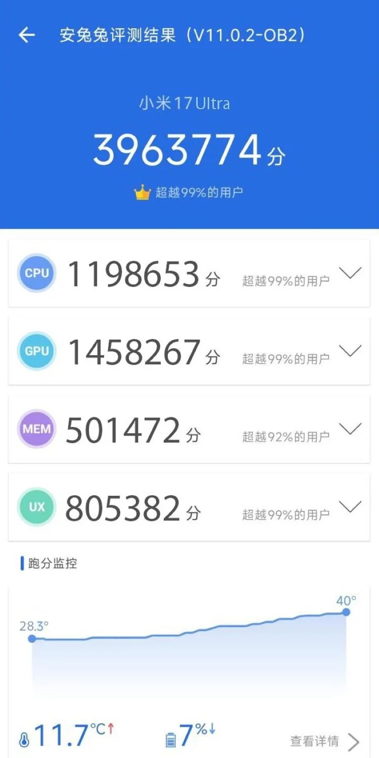 danh-gia-xiaomi-17-ultra-diem-antutu