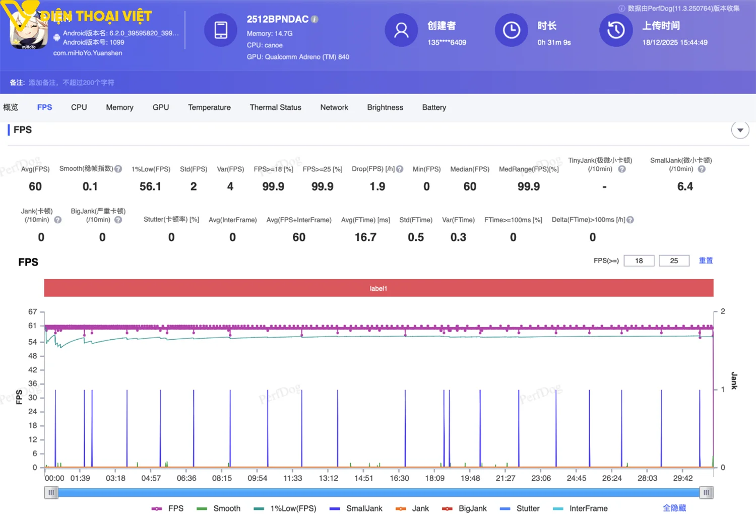 danh-gia-xiaomi-17-ultra-test-game-genshin-impact
