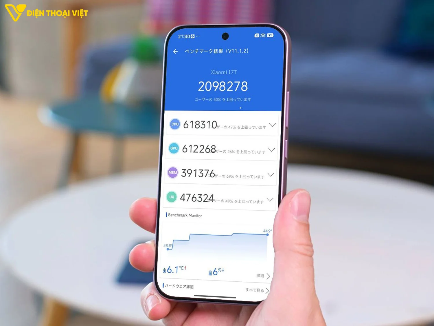 Đánh giá Xiaomi 17T: Hiệu năng AnTuTu đạt 2.098.278 điểm