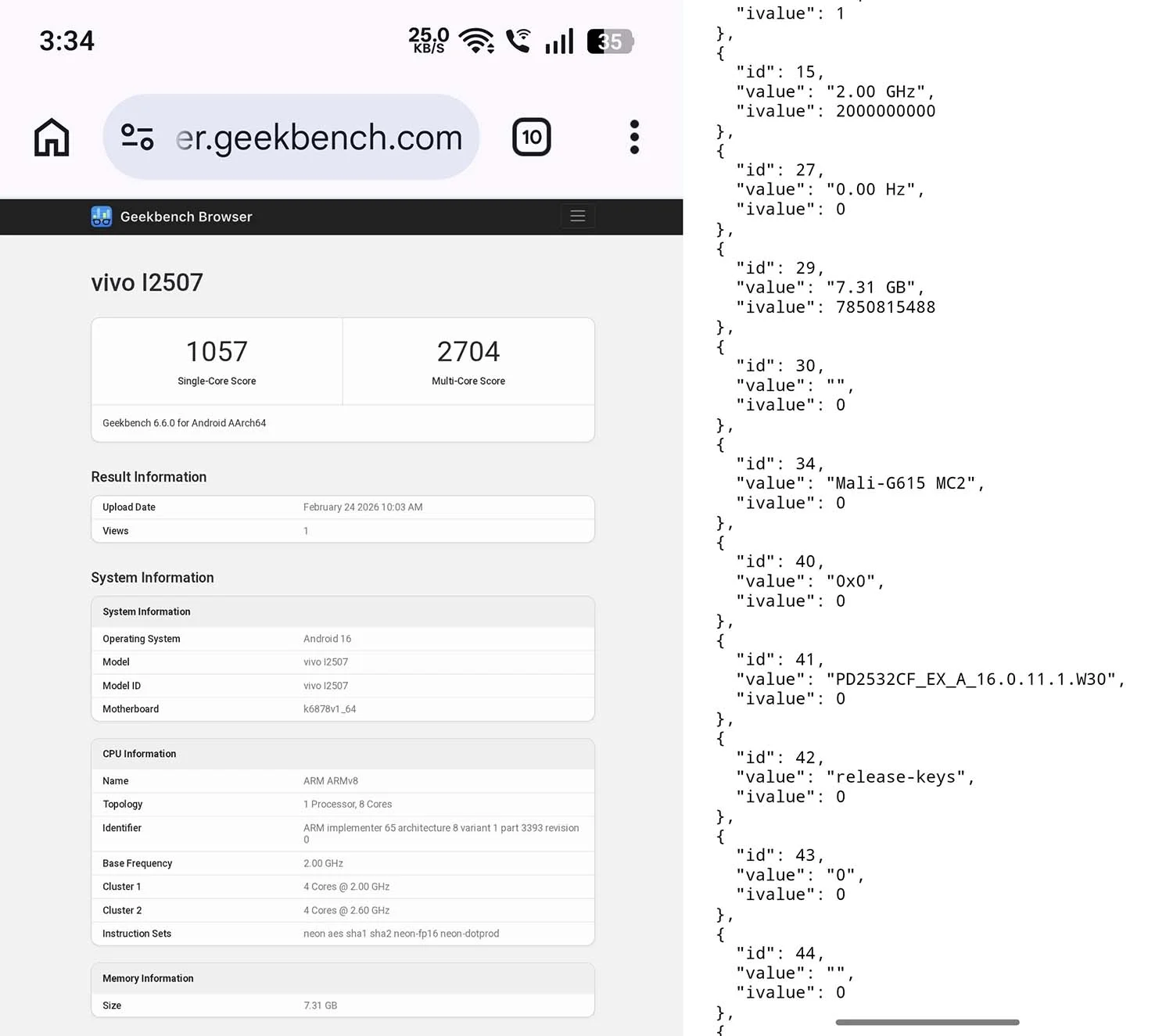 Điểm Geekbench chi tiết cung cấp bởi Abhishek Yadav và Gizmochina
