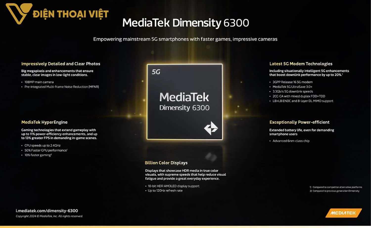 dimensity-6300-thong-so