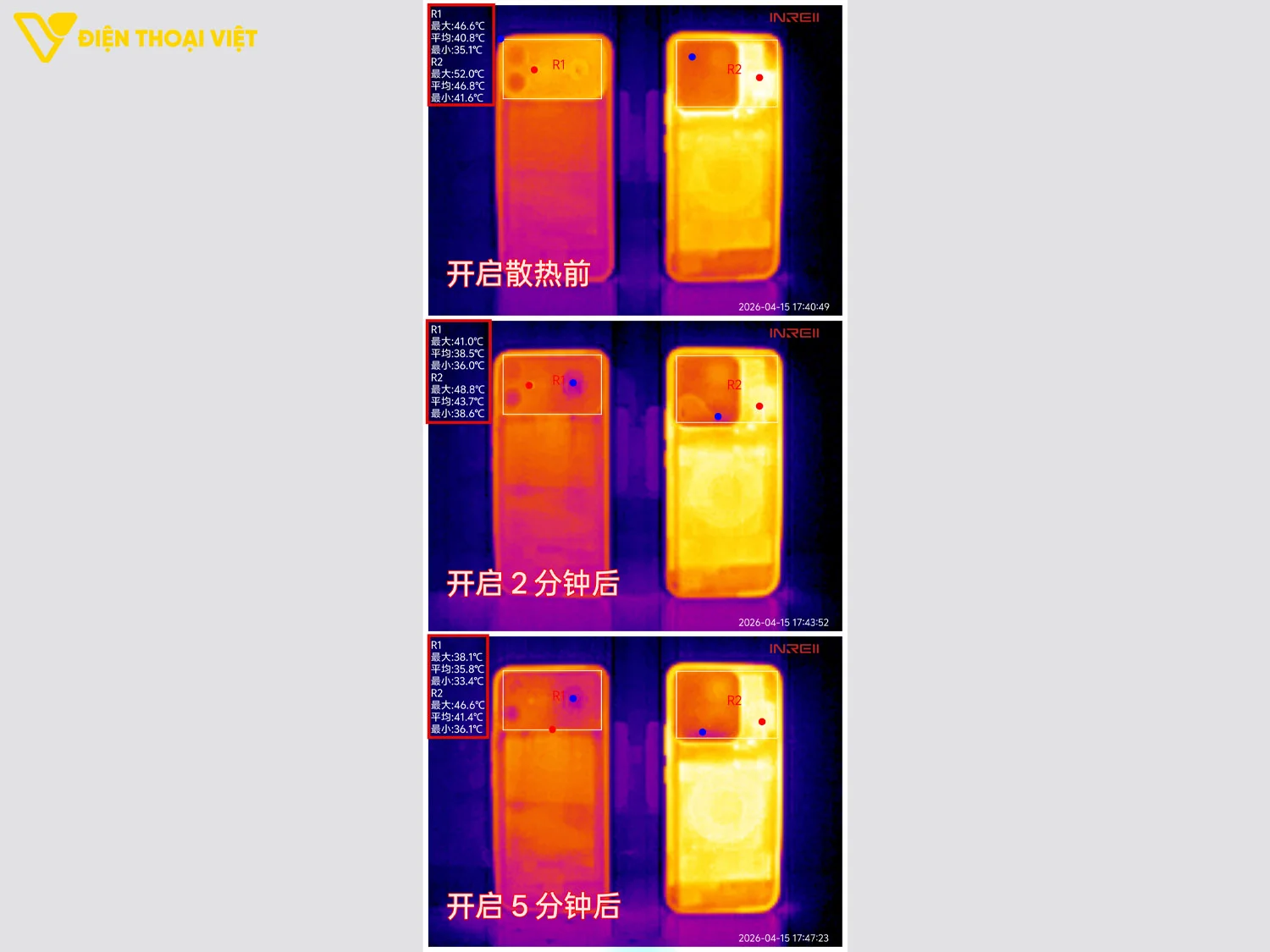 So sánh khả năng tản nhiệt với một sản phẩm 7000 Nhân dân tệ