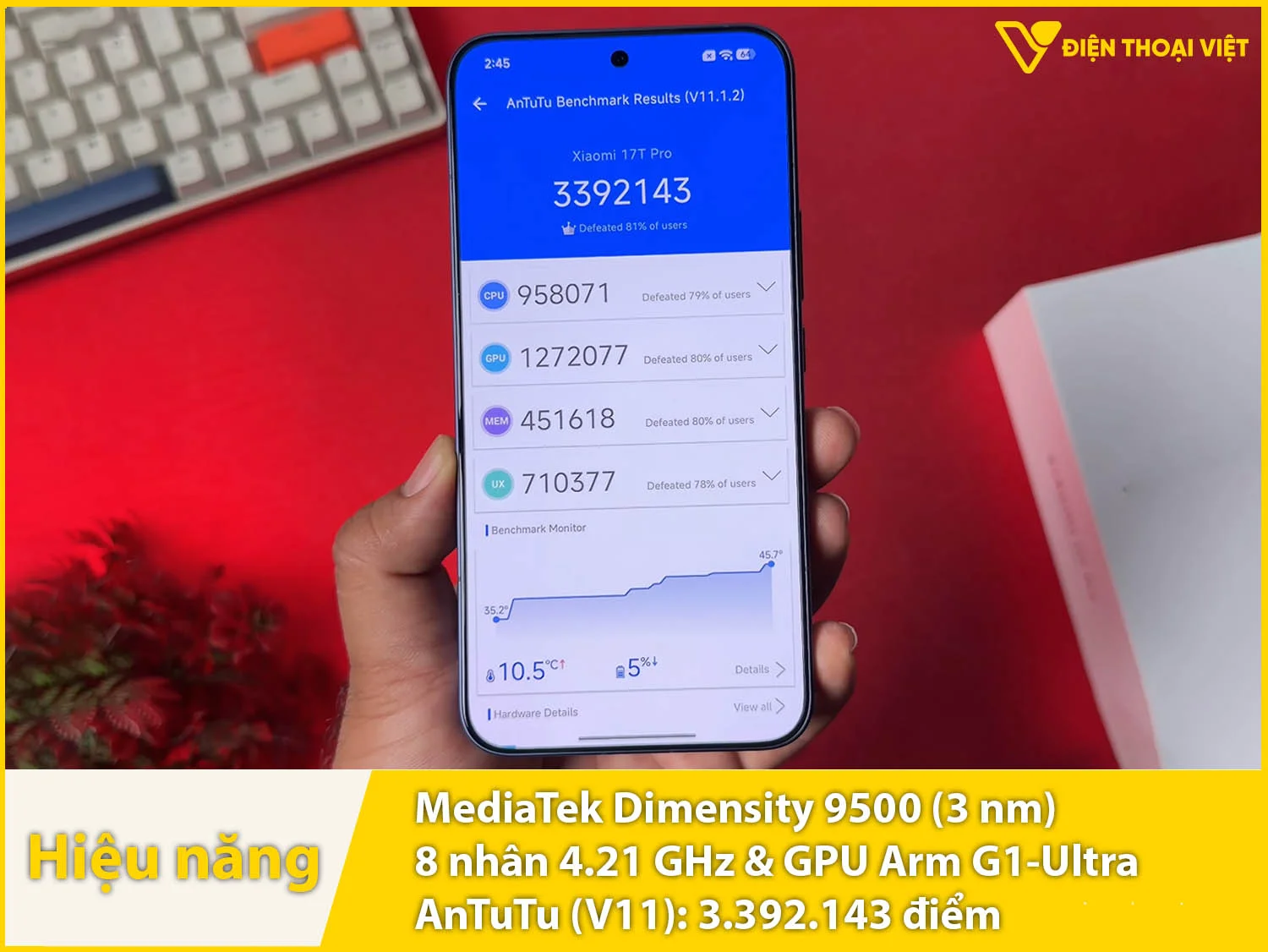 Mi 17T Pro dùng chip Dimensity 9500 đạt 3.392.143 điểm AnTuTu
