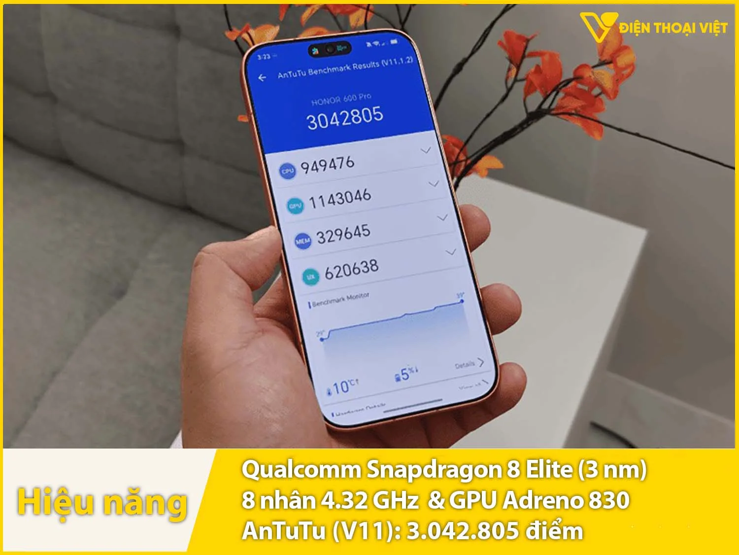 Hiệu năng Honor 600 Pro siêu mạnh với Snapdragon 8 Elite - 3.042.805 điểm AnTuTu