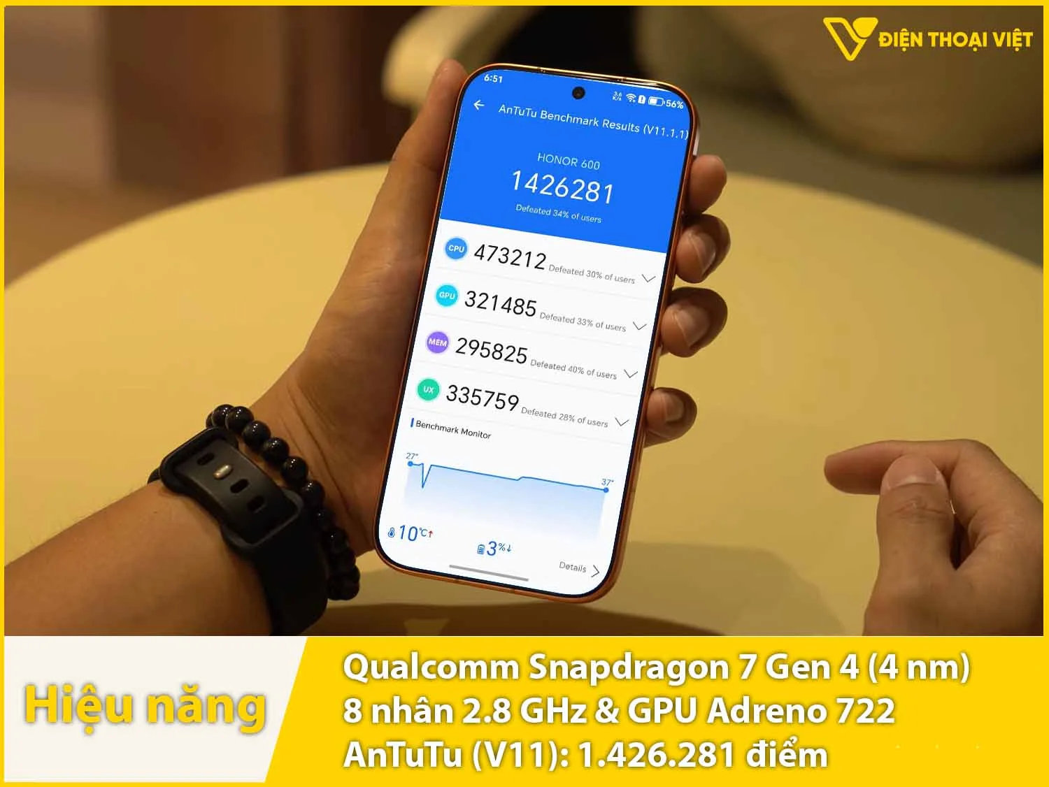 Honor 600 Chính hãng sở hữu chip Snapdragon 7 Gen 4 - 1.426.281 điểm AnTuTu