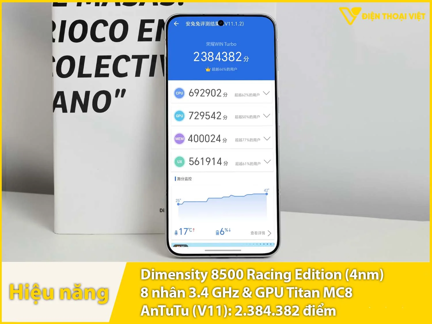 Honor WIN Turbo sở hữu chip Dimensity 8500 Racing Edition đạt 2.384.382 điểm AnTuTu