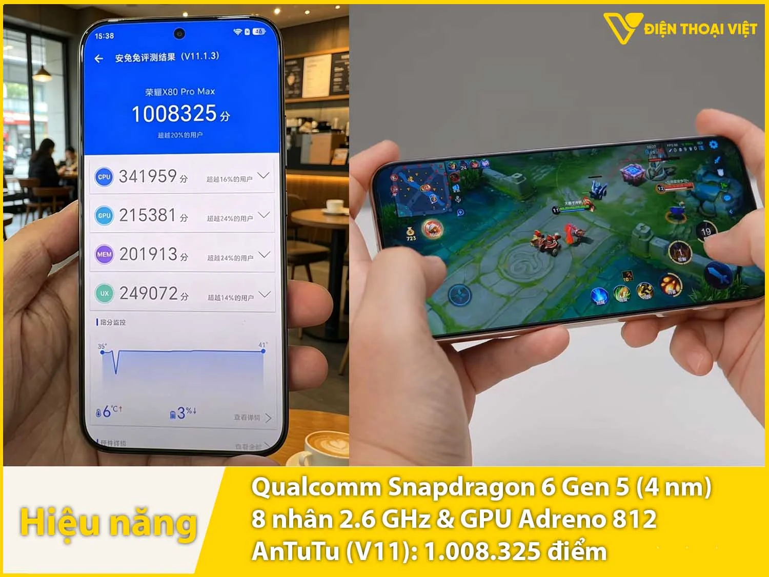 Hiệu năng Honor X80 Pro Max mạnh mẽ nhờ Snapdragon 6 Gen 5 đạt 1.008.325 điểm AnTuTu