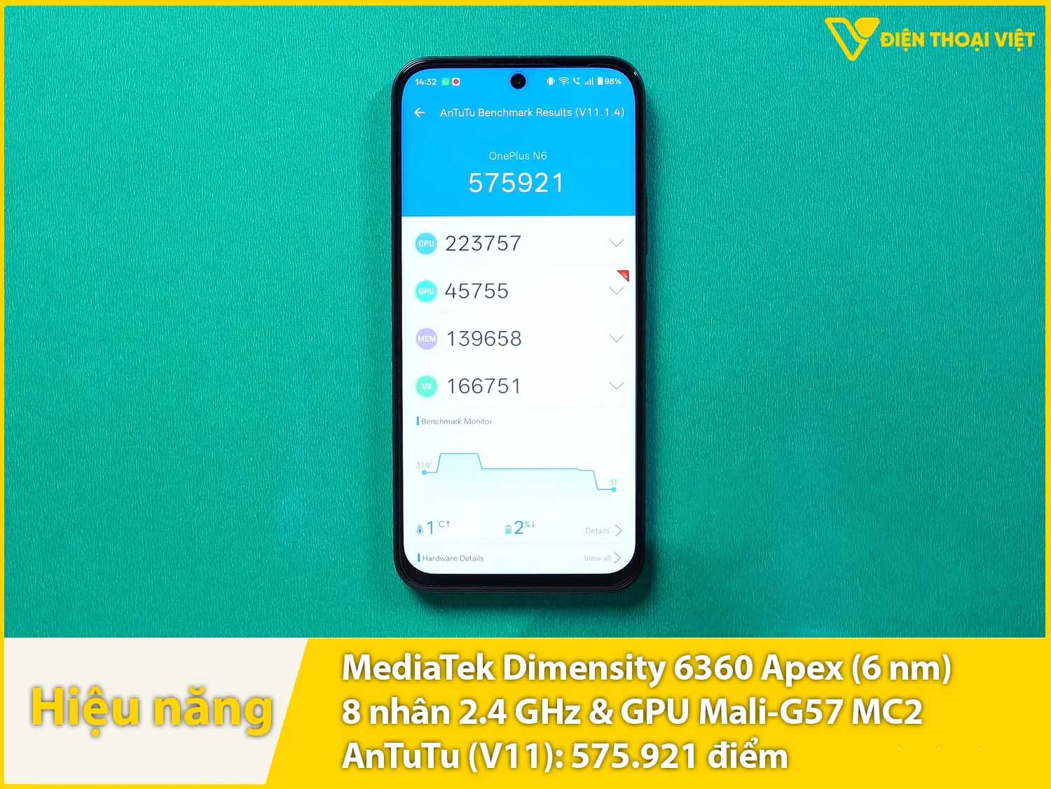 Hiệu năng OnePlus N6 khá mạnh với Dimensity 6360 Apex đạt 575.921 điểm AnTuTu