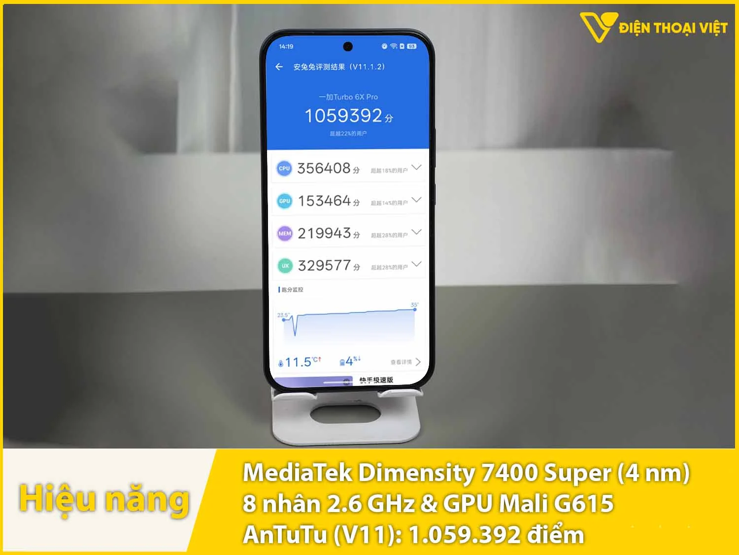 OnePlus Turbo 6X Pro chạy chip Dimensity 7400 Super - 1.059.392 điểm AnTuTu
