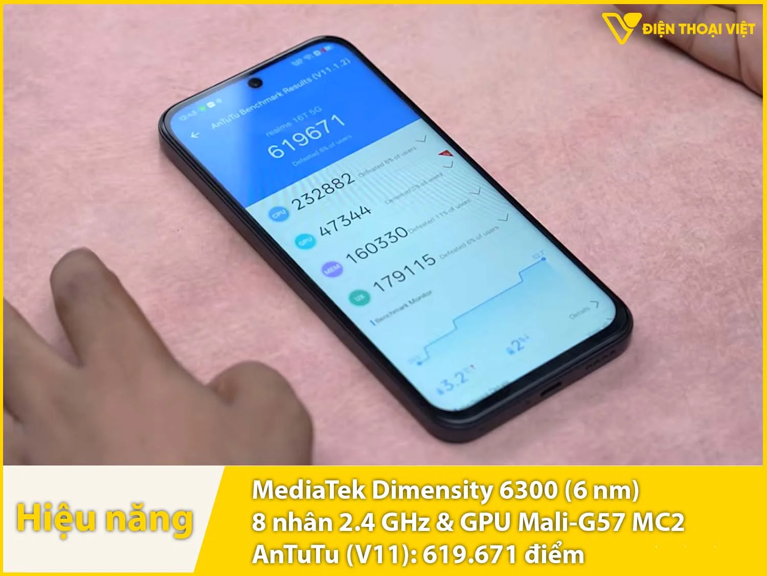 Realme 16T sở hữu chip Dimensity 6300 dạt 619.671 điểm AnTuTu