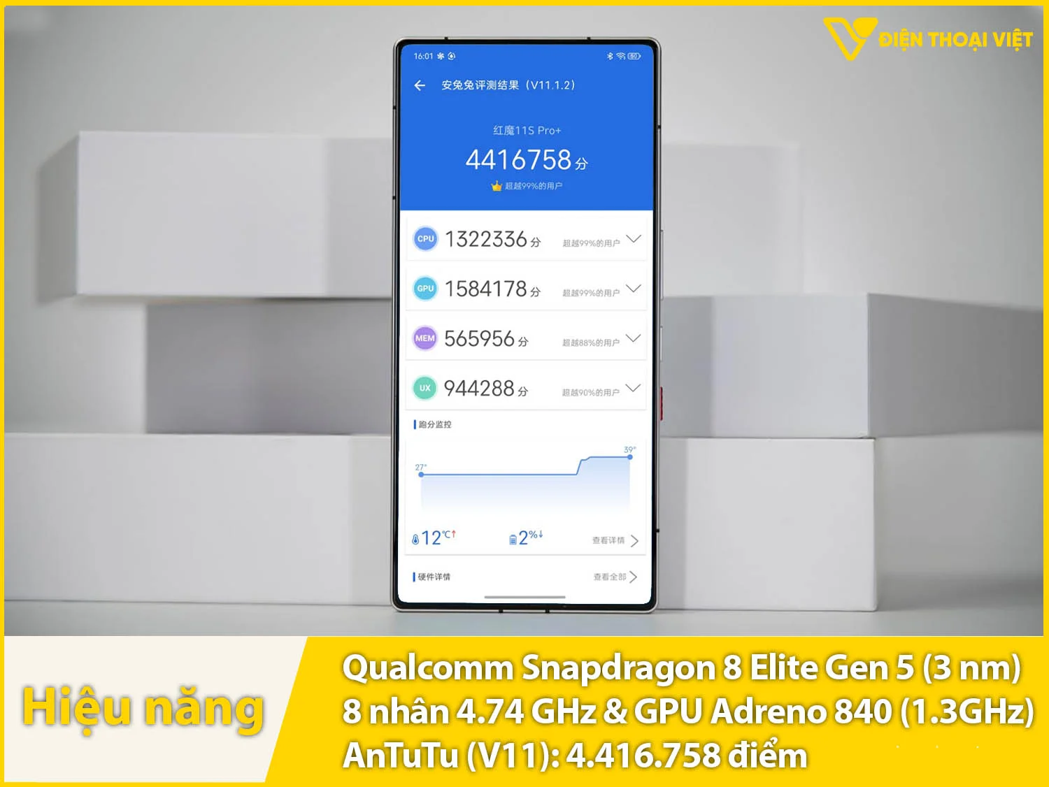Red Magic 11S Pro Plus dùng chip Snapdragon 8 Elite Gen 5 - 4.416.758 điểm AnTuTu
