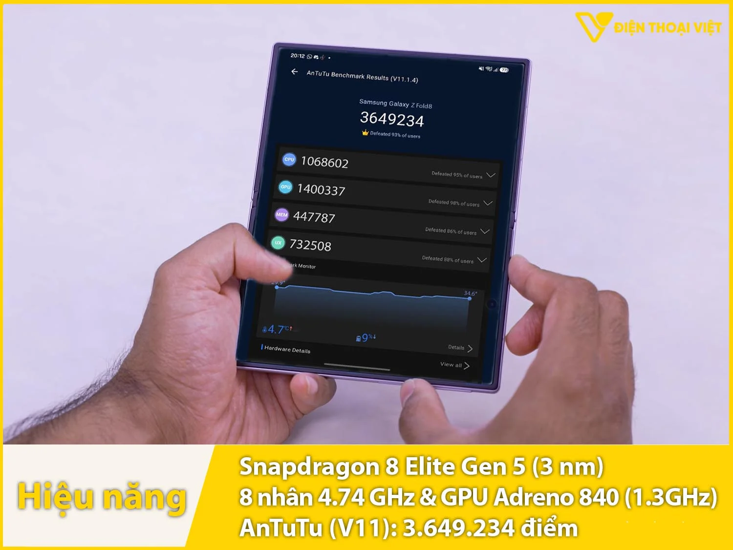 Galaxy Z Fold 8 chạy chip Snapdragon 8 Elite Gen 5 đạt 3.649.234 điểm AnTuTu