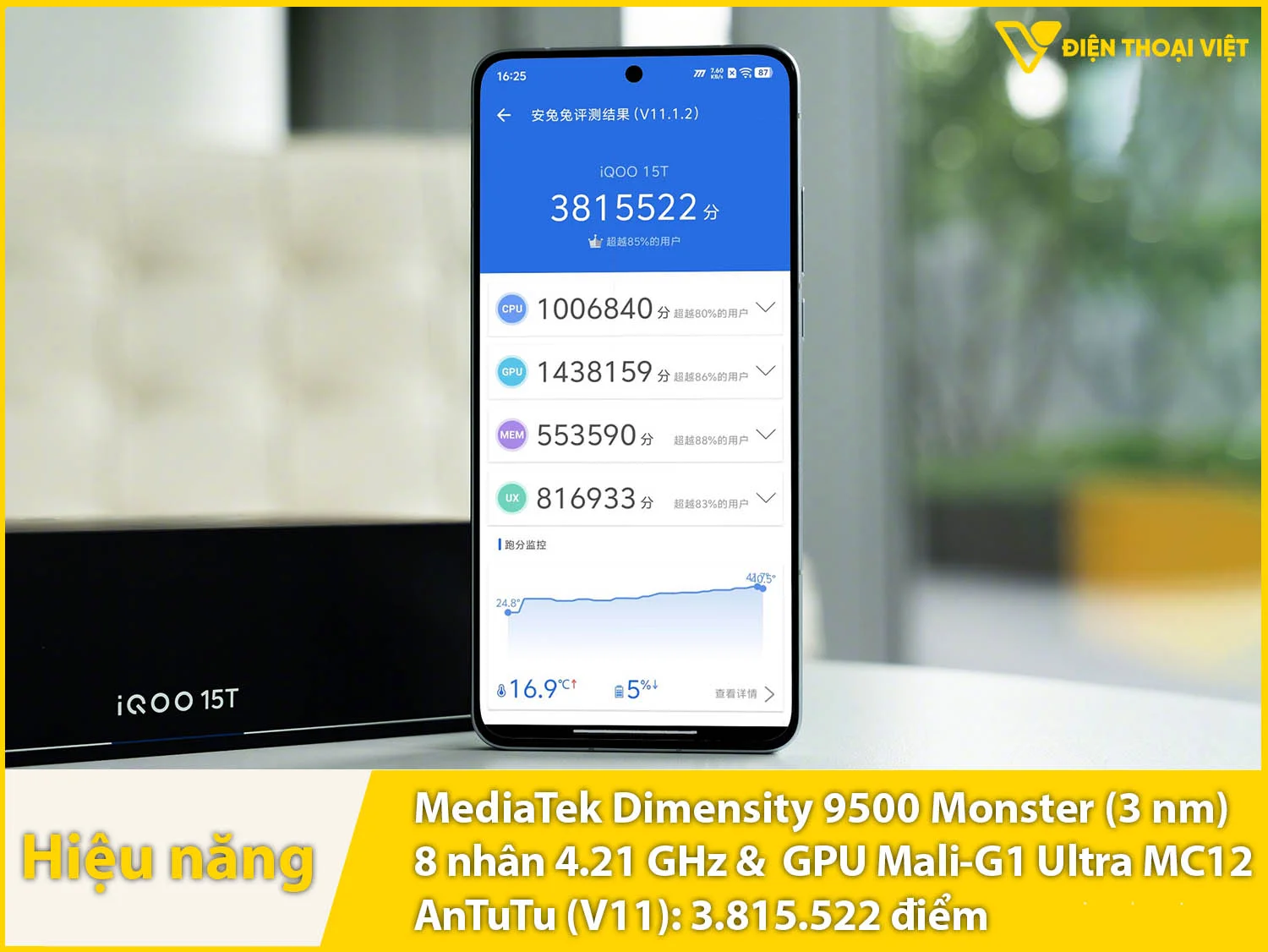 iQOO 15T có chip Dimensity 9500 Monster đạt 3.815.522 điểm AnTuTu