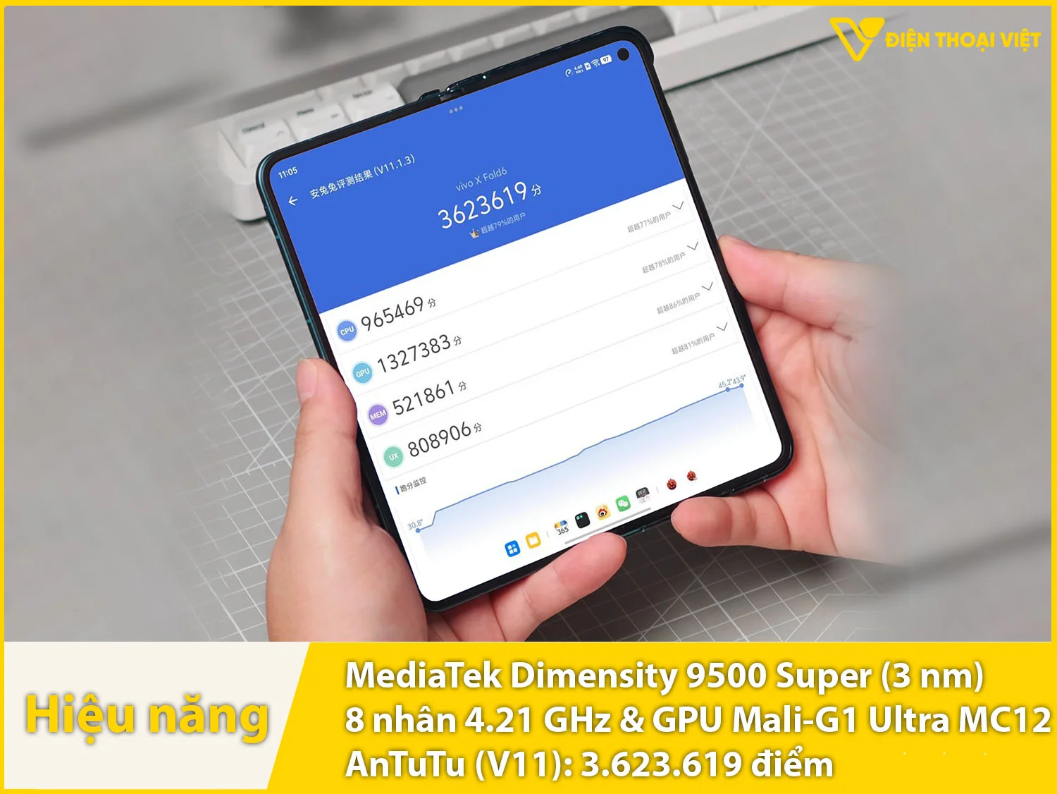 vivo X Fold 6 có chip Dimensity 9500 Super đạt 3.623.619 điểm AnTuTu