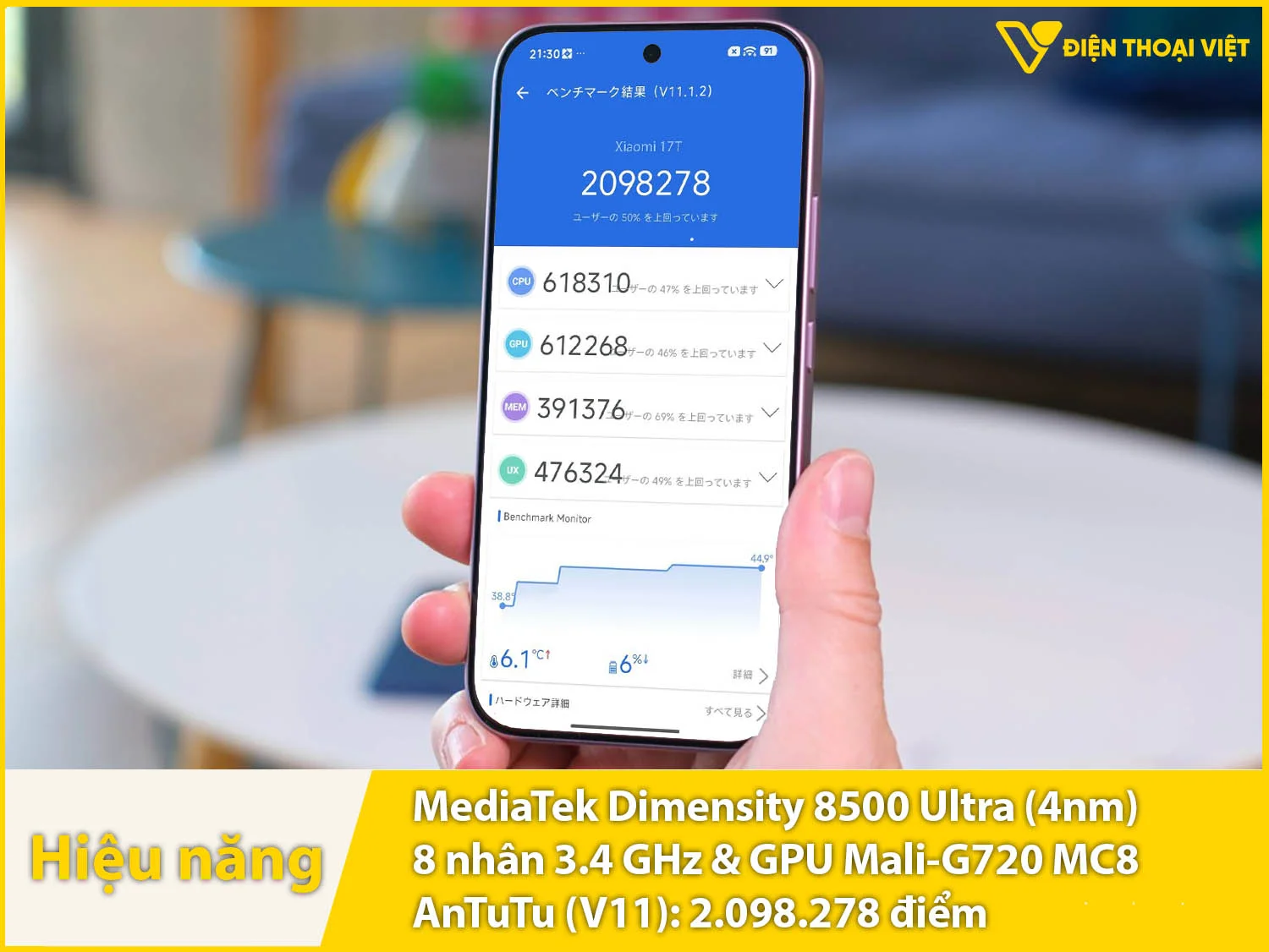 Xiaomi 17T dùng chip Dimensity 8500 Ultra đạt 2.098.278 điểm AnTuTu