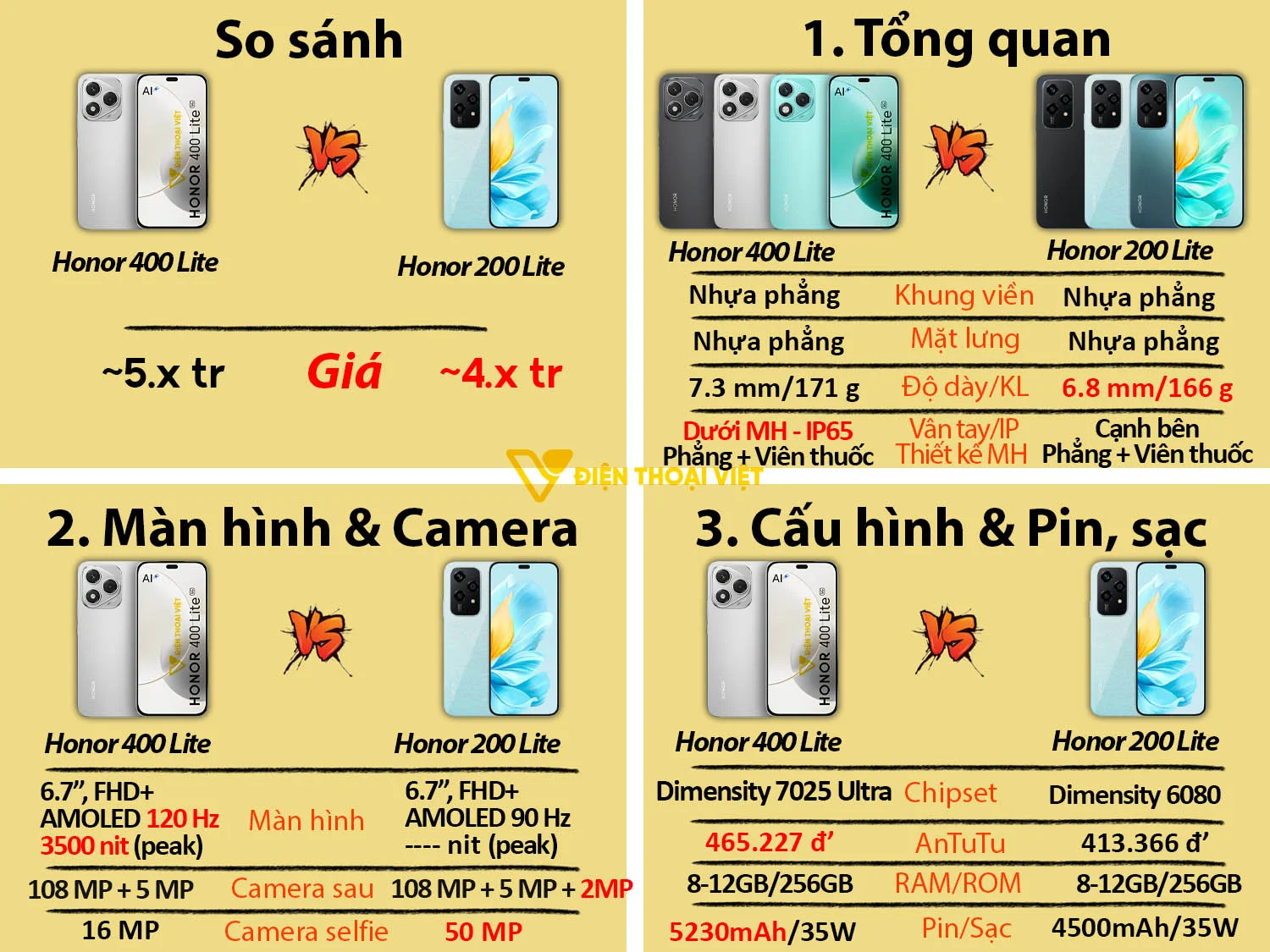 Honor 400 Lite vs Honor 200 Lite