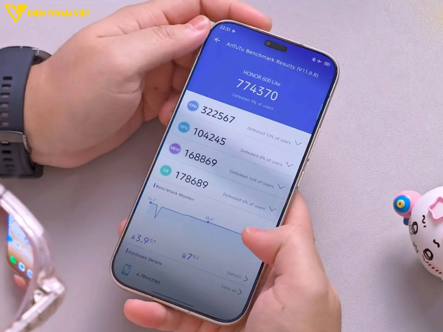 Điểm số AnTuTu Honor 600 Lite