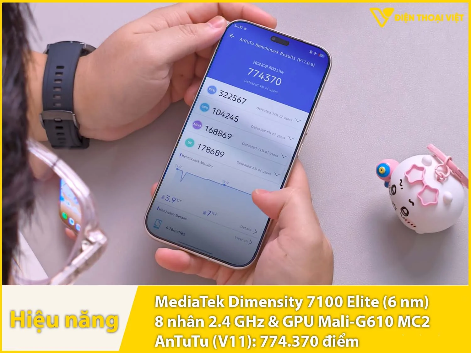 Dimensity 7100 Elite - 774.370 điểm AnTuTu