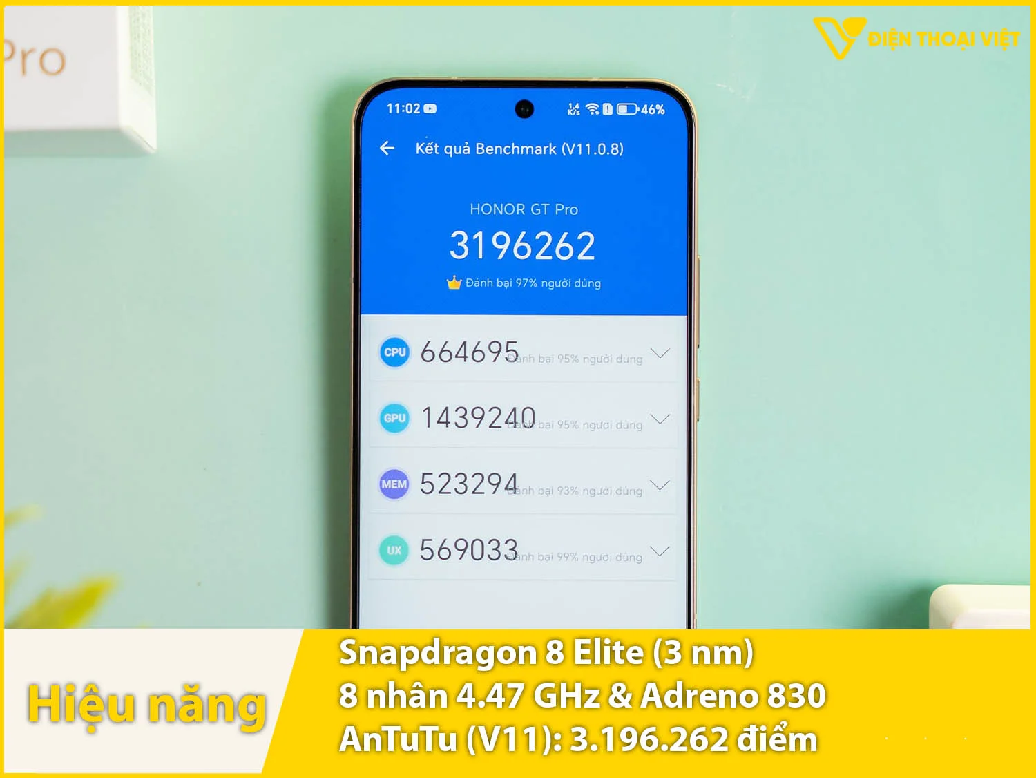 Snapdragon 8 Elite - 3.196.262 điểm AnTuTu