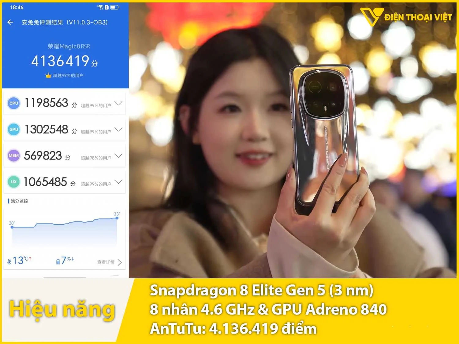 Hiệu năng siêu mạnh mẽ với 4.136.419 điểm AnTuTu