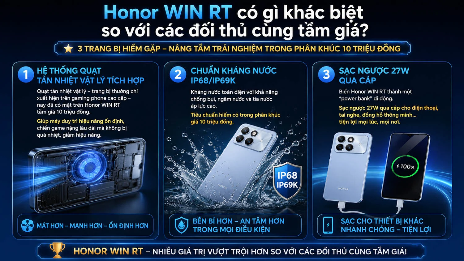 Honor WIN RT có gì khác biệt so với các đối thủ cùng tầm giá?