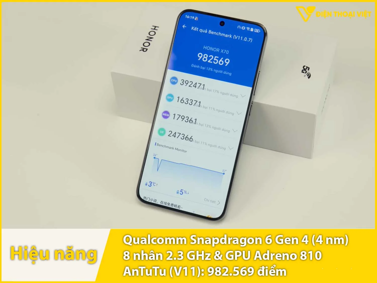 Snapdragon 6 Gen 4 - 982.569 điểm AnTuTu