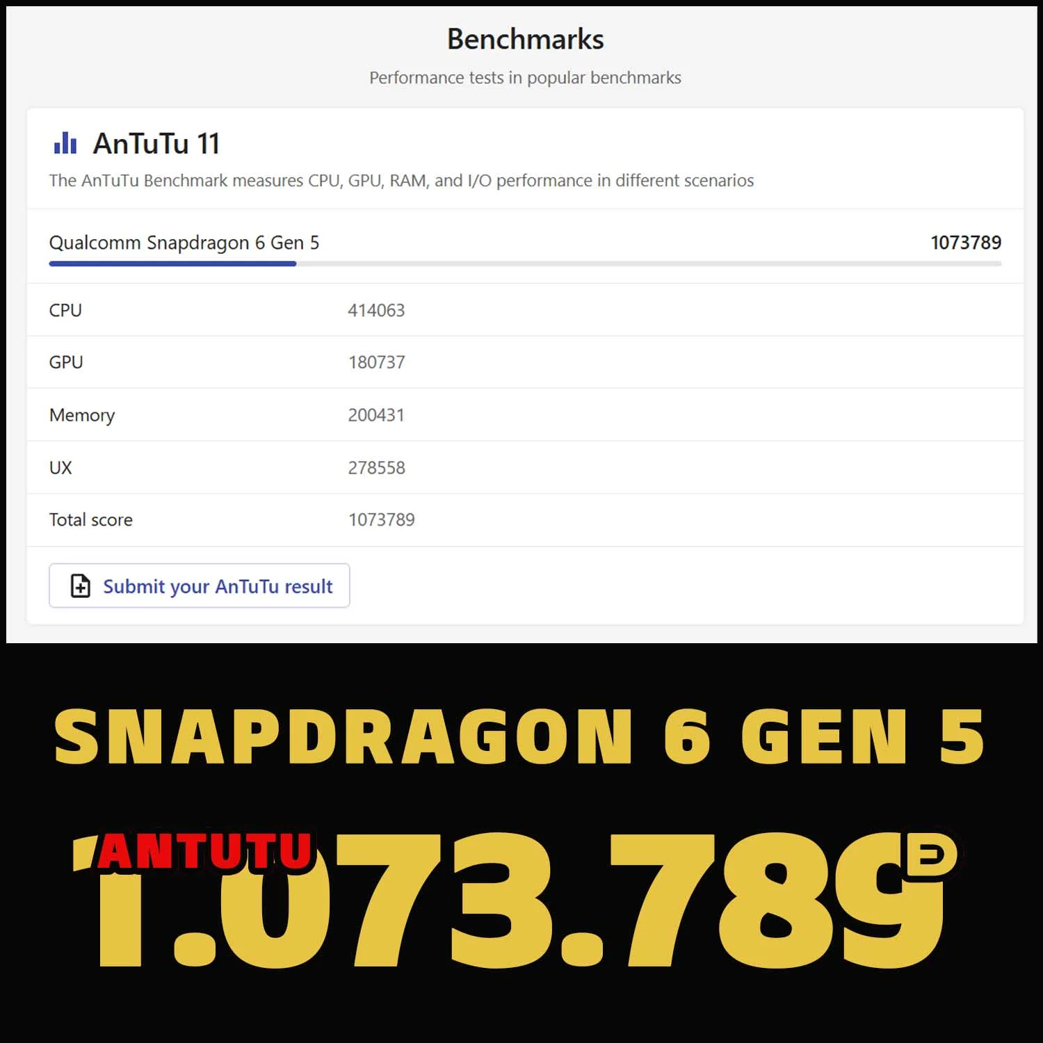 Honor X80 Pro Max - Snapdragon 6 Gen 5 - 1.073.789 điểm AnTuTu