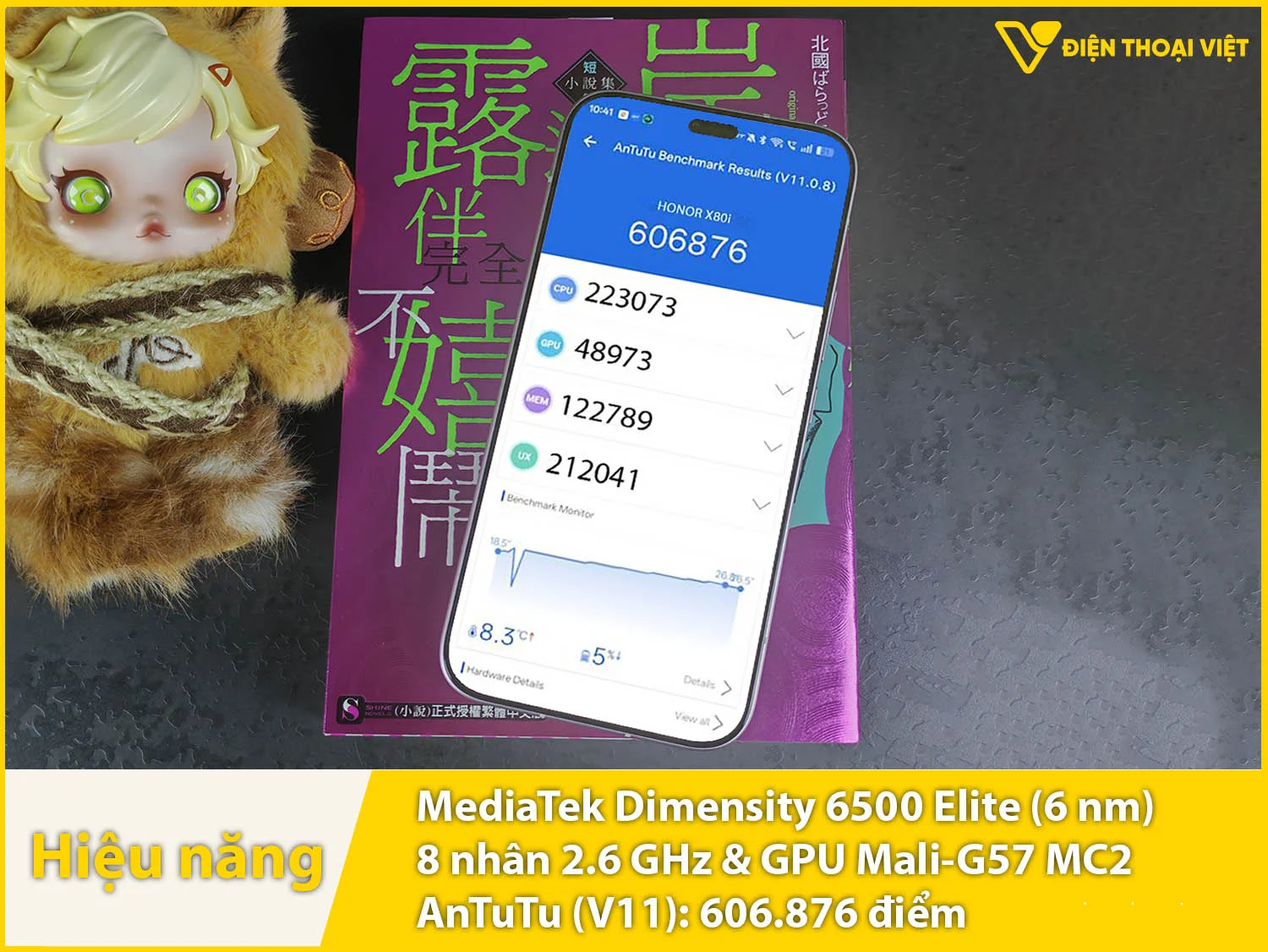 Dimensity 6500 Elite - 606.876 điểm AnTuTu