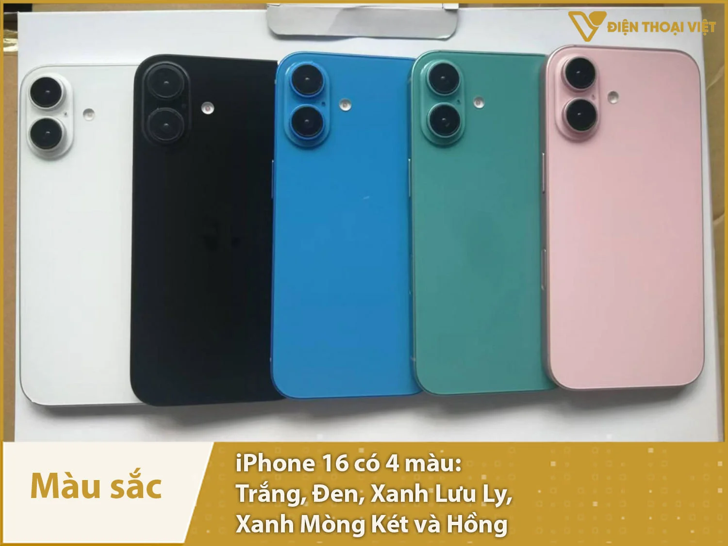 Các màu sắc của iPhone 15