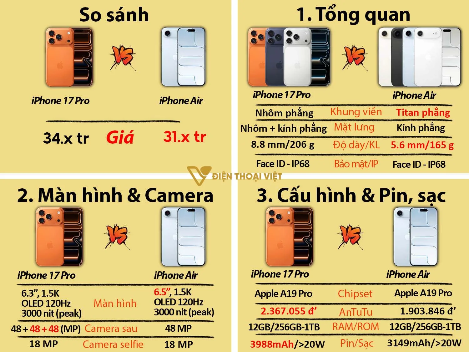 So sánh iPhone 17 Pro vs iPhone Air