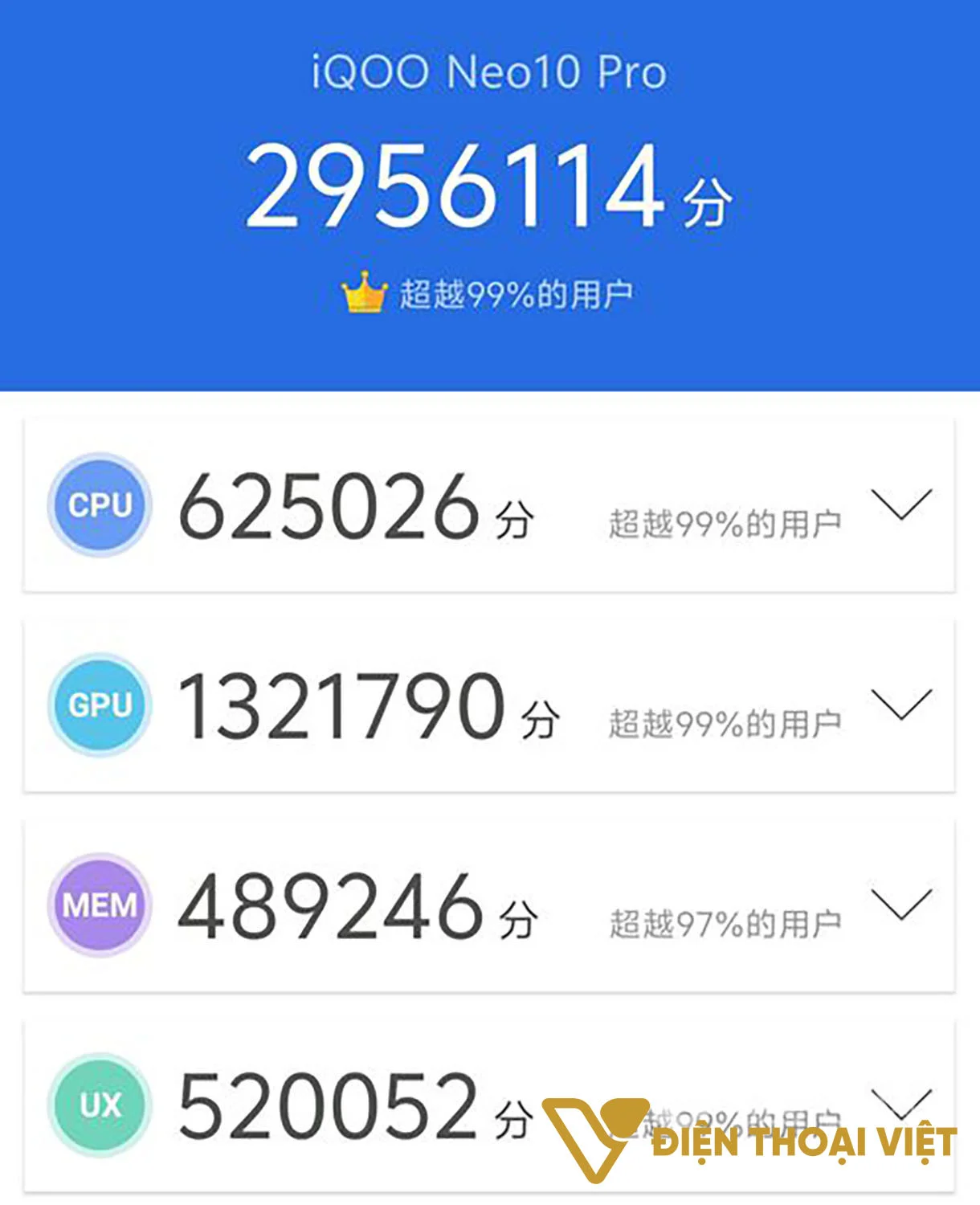 iqoo-neo-10-pro-hieu-nang