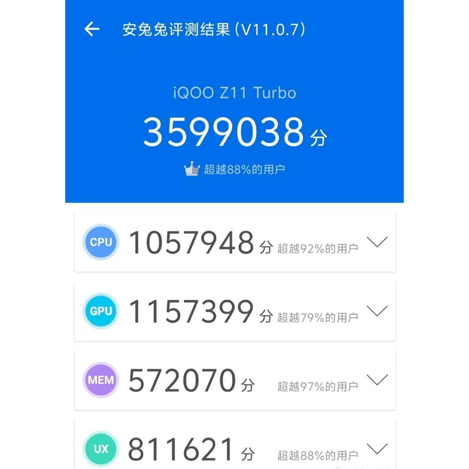 Điểm hiệu năng AnTuTu