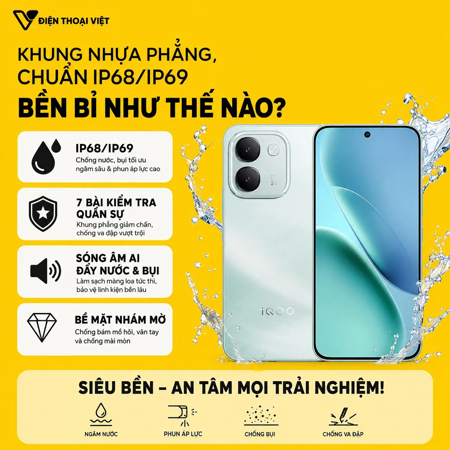 Khung nhựa phẳng, chuẩn IP68/IP69 bền bỉ như thế nào?