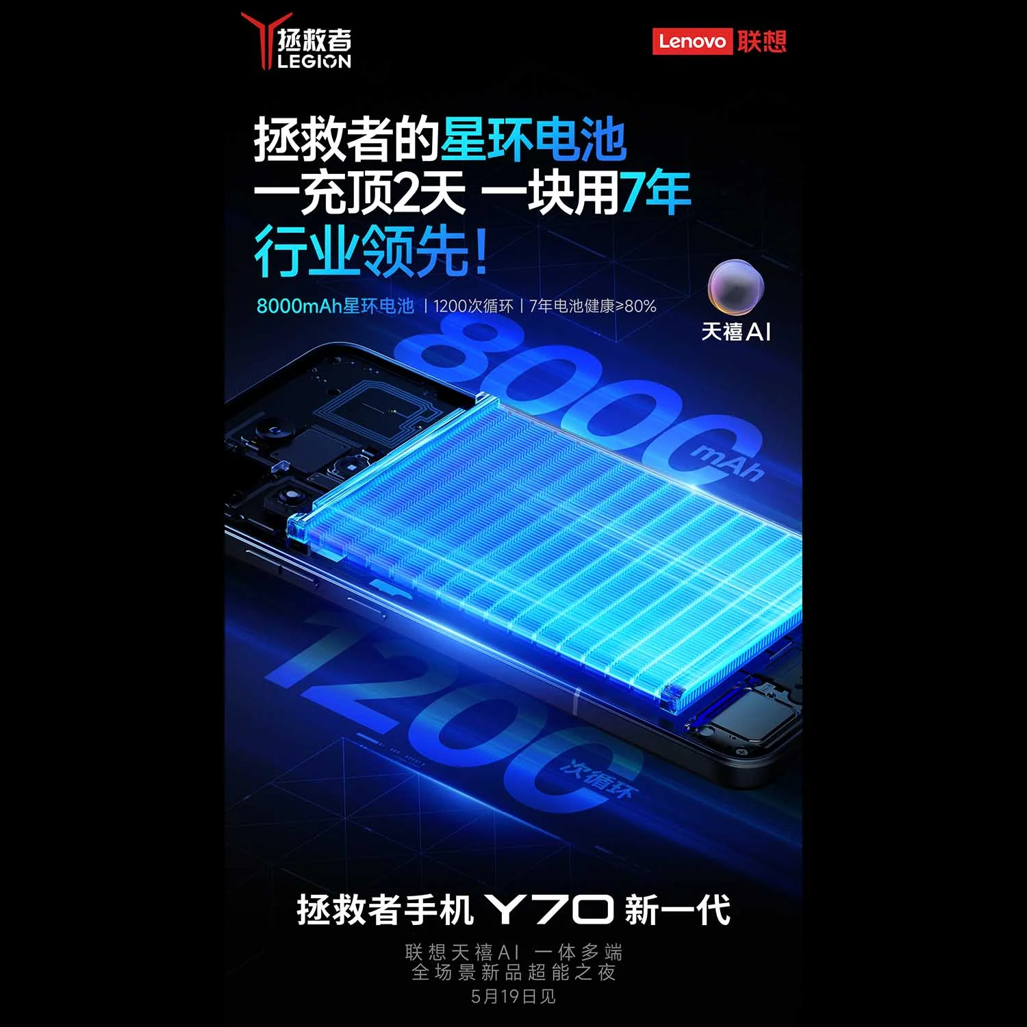 Pin khủng 8000mAh & tuổi thọ cực cao