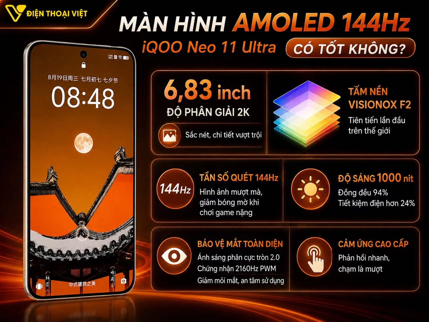 Màn hình AMOLED 144Hz của iQOO Neo 11 Ultra có tốt không?