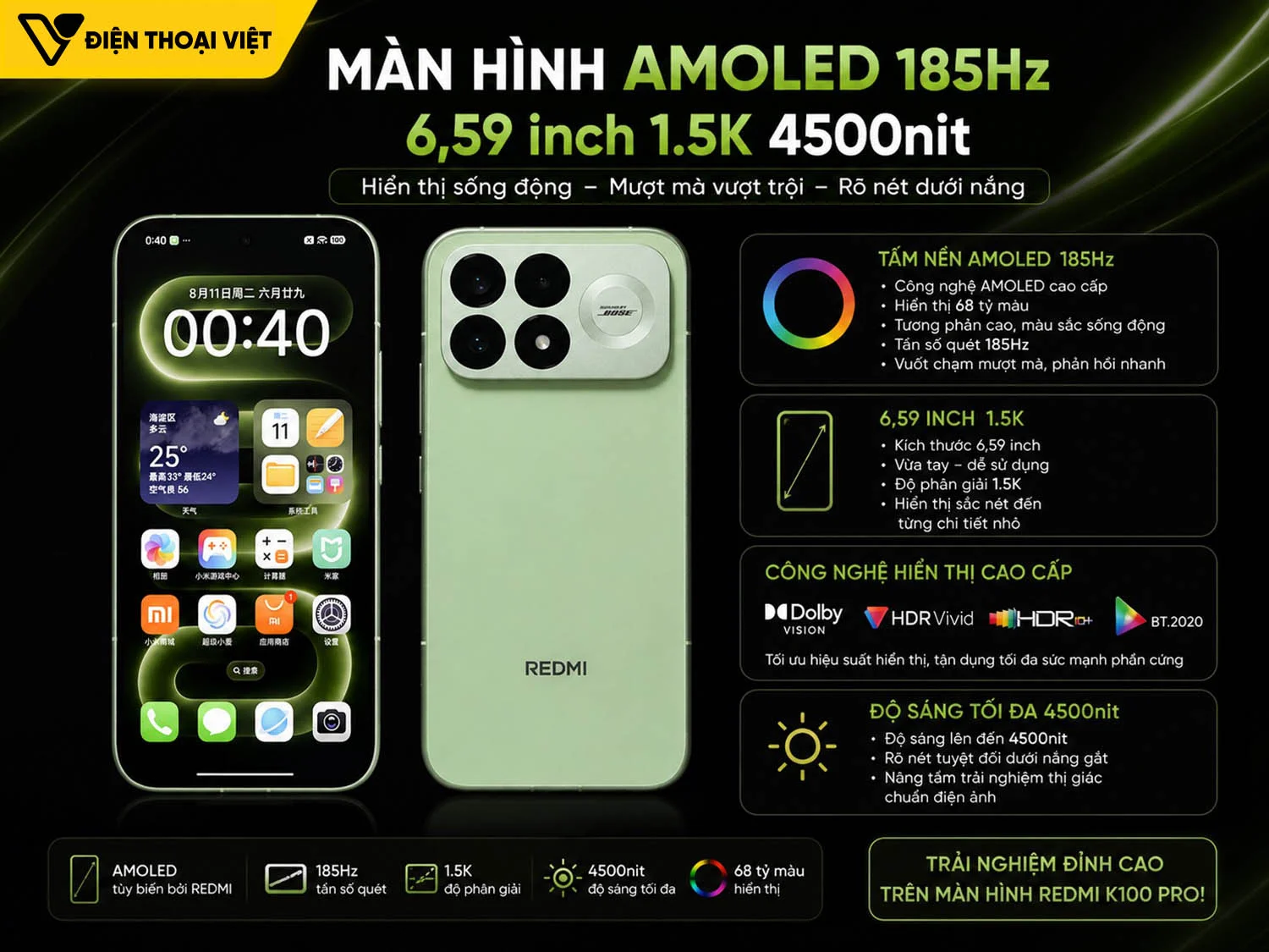 Màn hình AMOLED 185Hz 6,59 inch 1.5K 4500nit