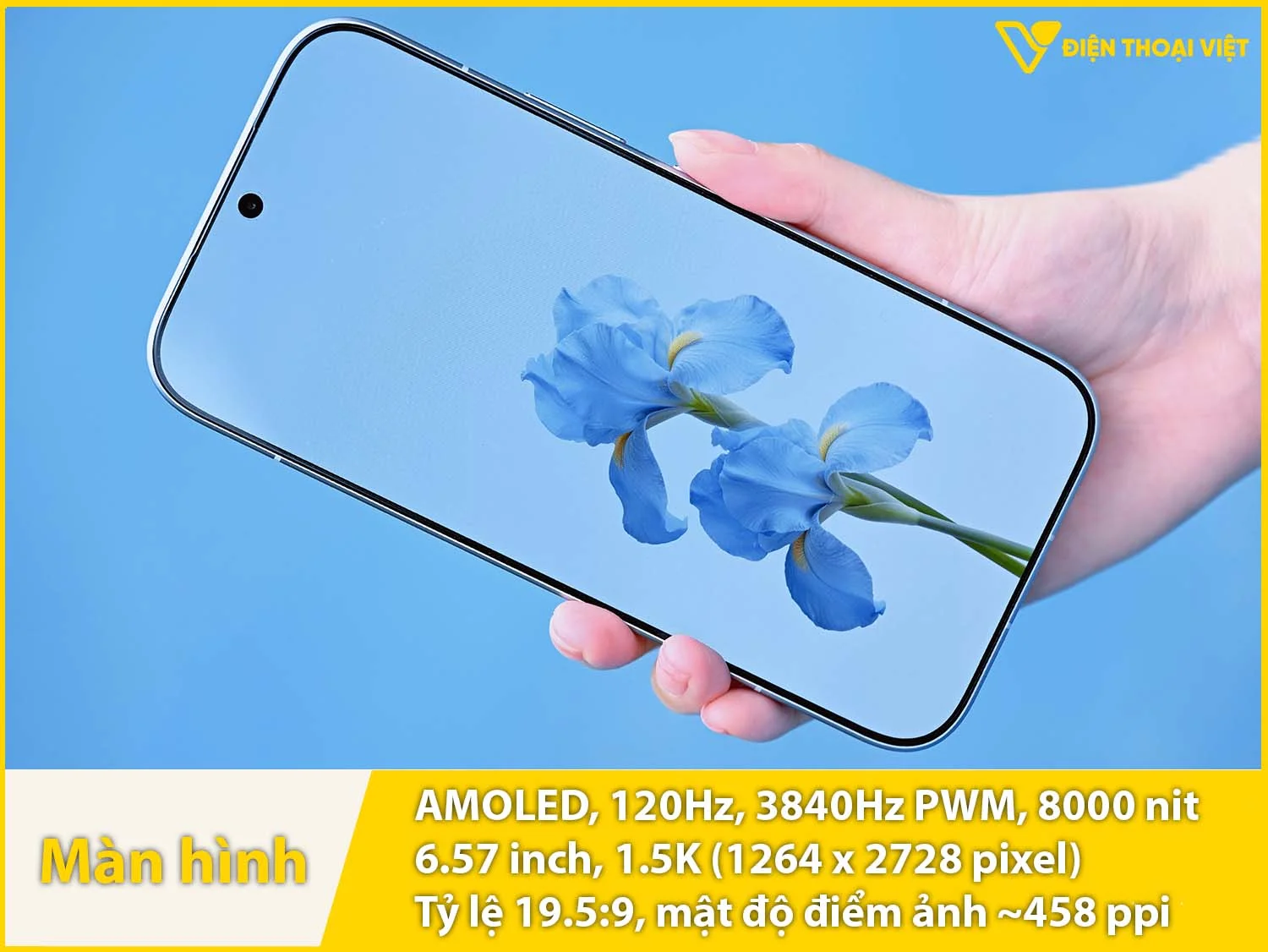 AMOLED 6,57 inch - 120Hz - 8000 nit