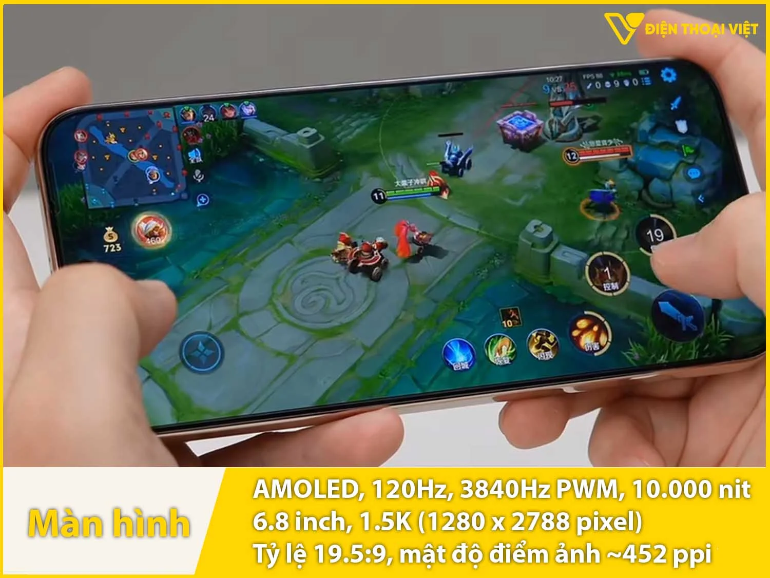 AMOLED 6,8 inch - 120Hz - 10.000 nit