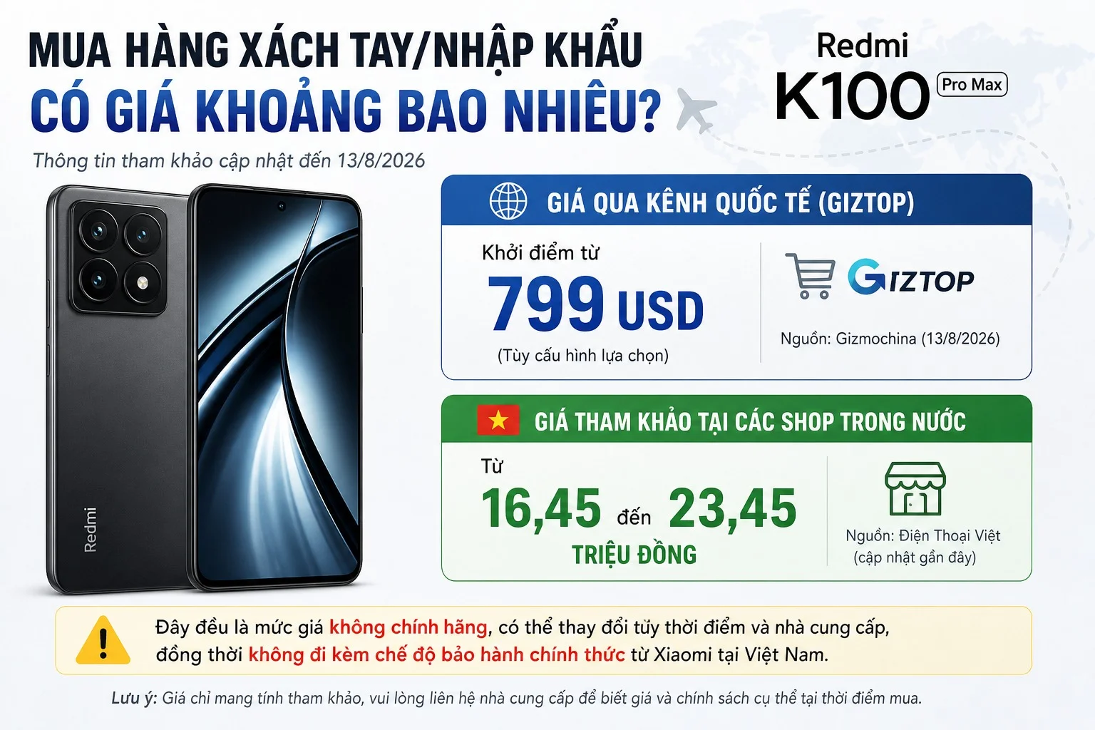 Mua hàng xách tay/nhập khẩu có giá bao nhiêu?