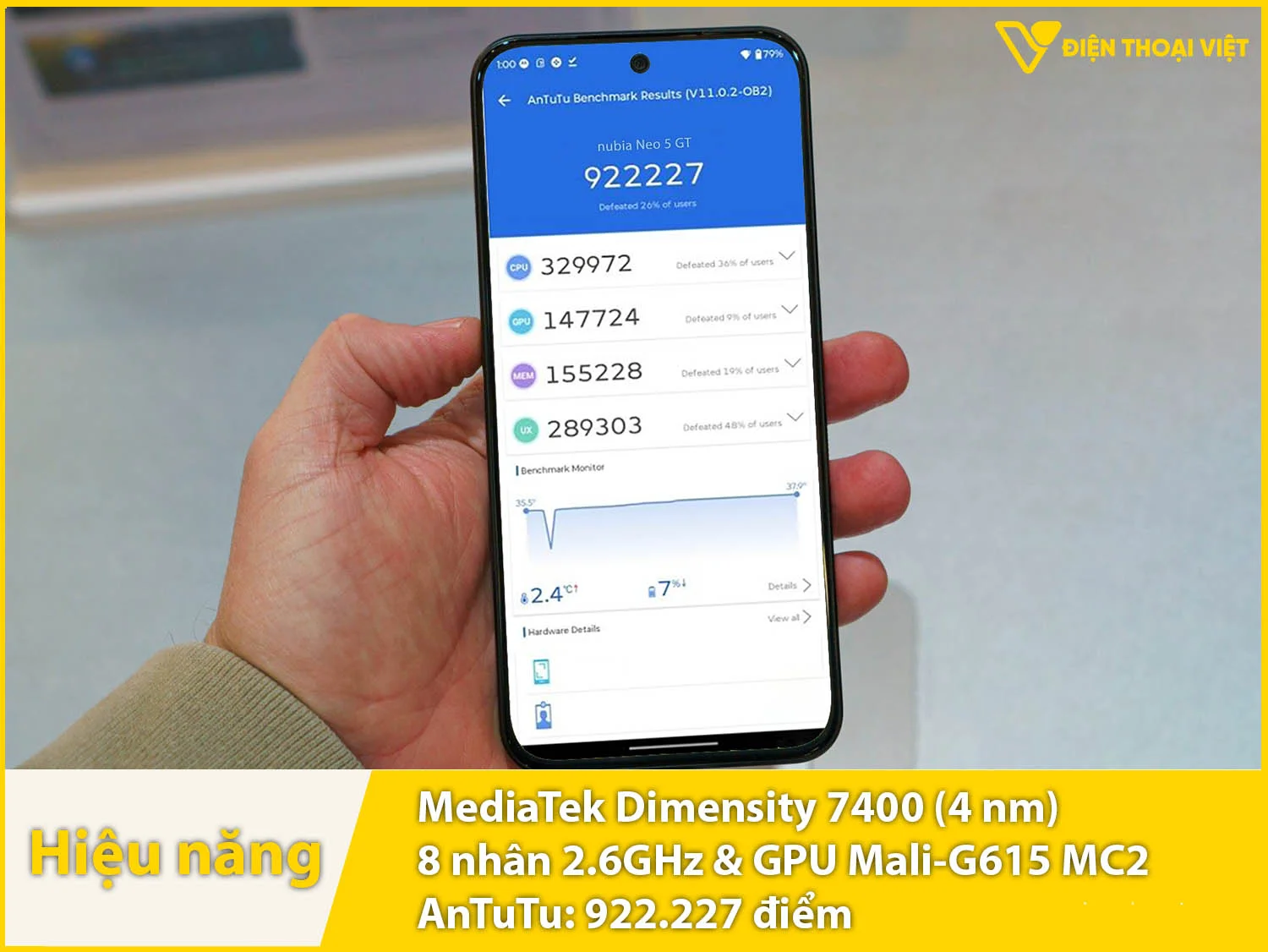 Dimensity 7400 - 922.227 điểm AnTuTu