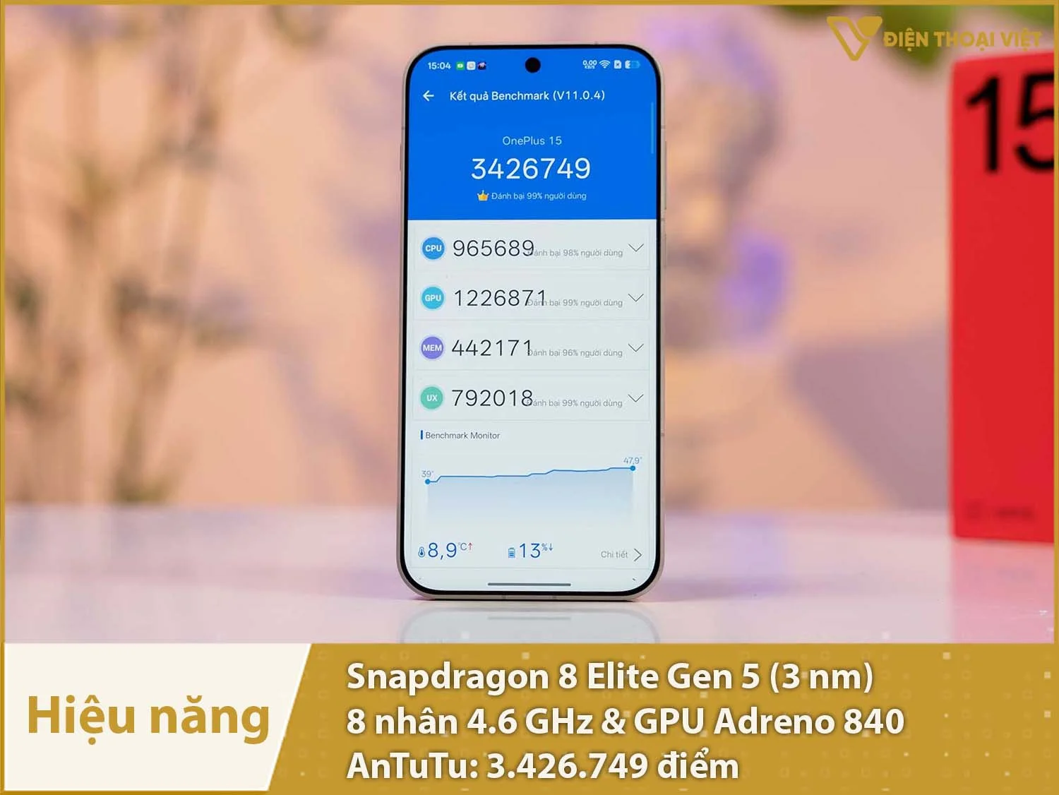 Hiệu năng của OnePlus 15 với Snapdragon 8 Elite Gen 5