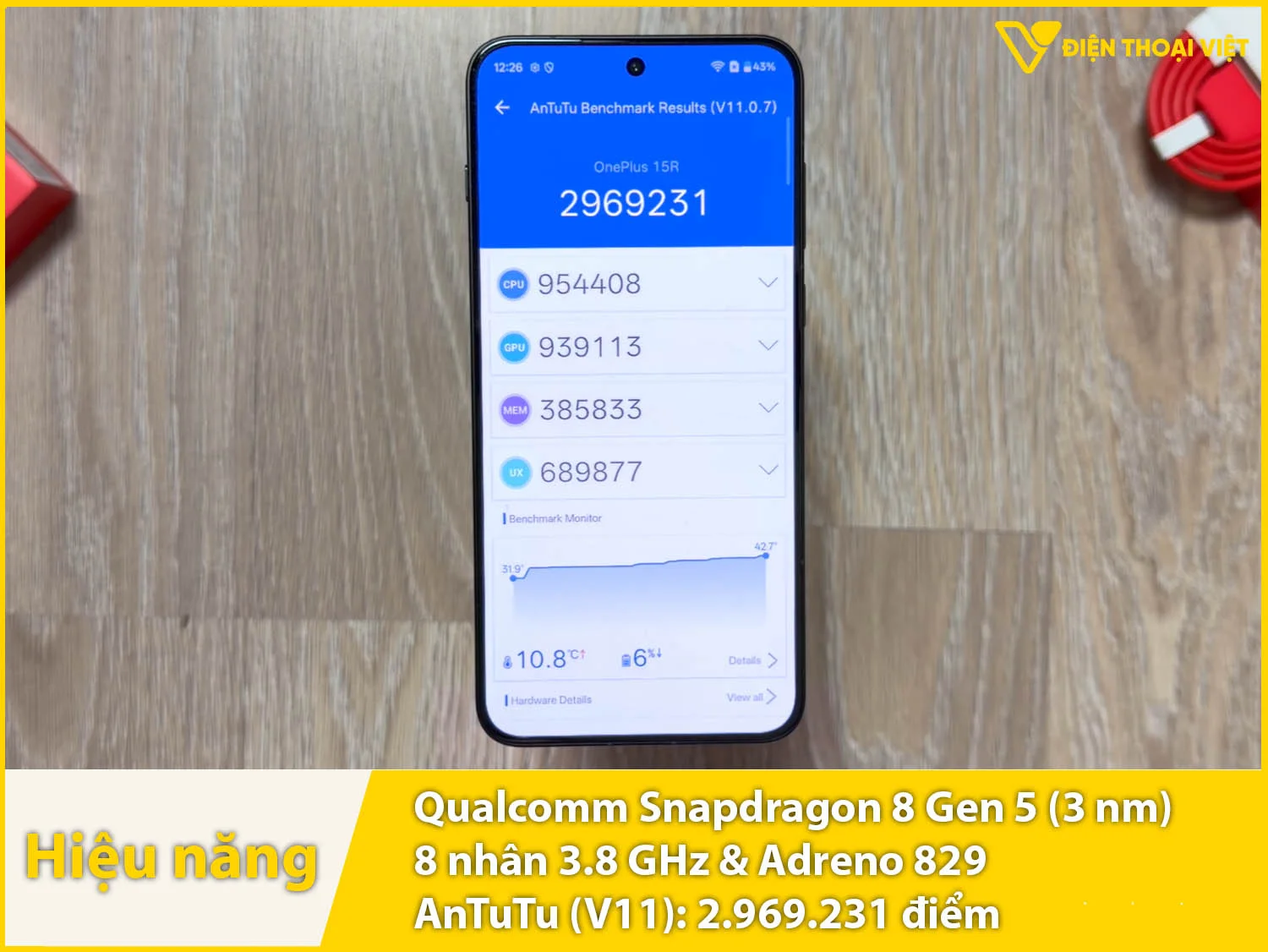 Snapdragon 8 Gen 5 - 2.969.231 điểm AnTuTu